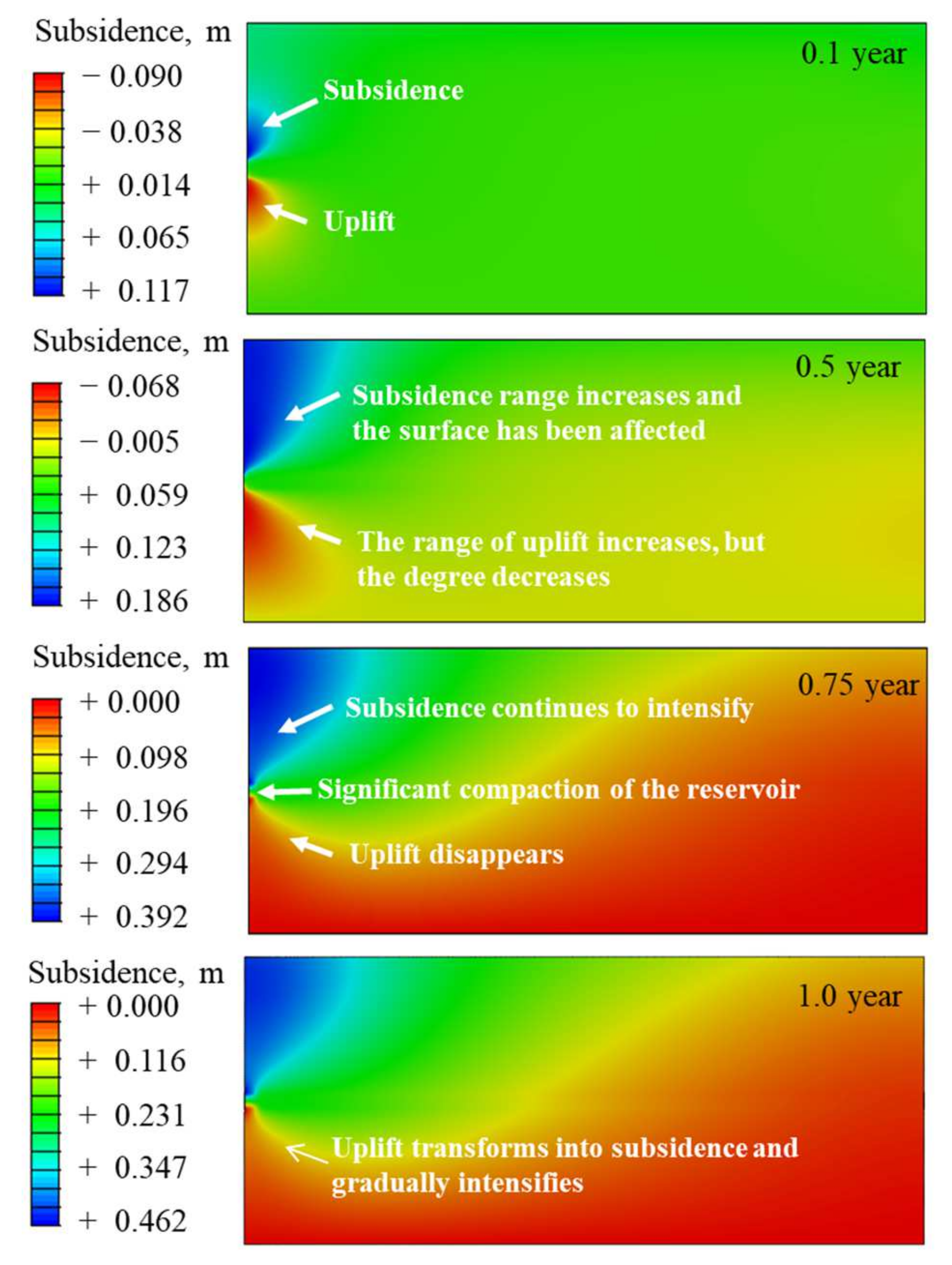 Energies 17 01292 g014