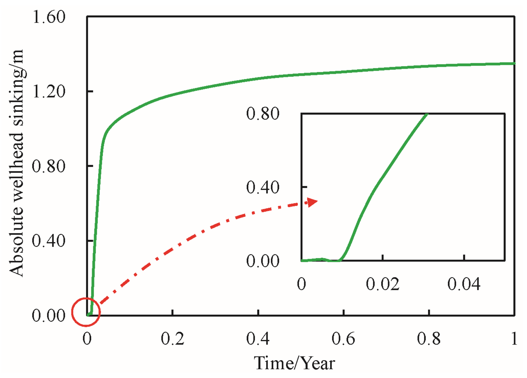 Energies 17 01292 g015
