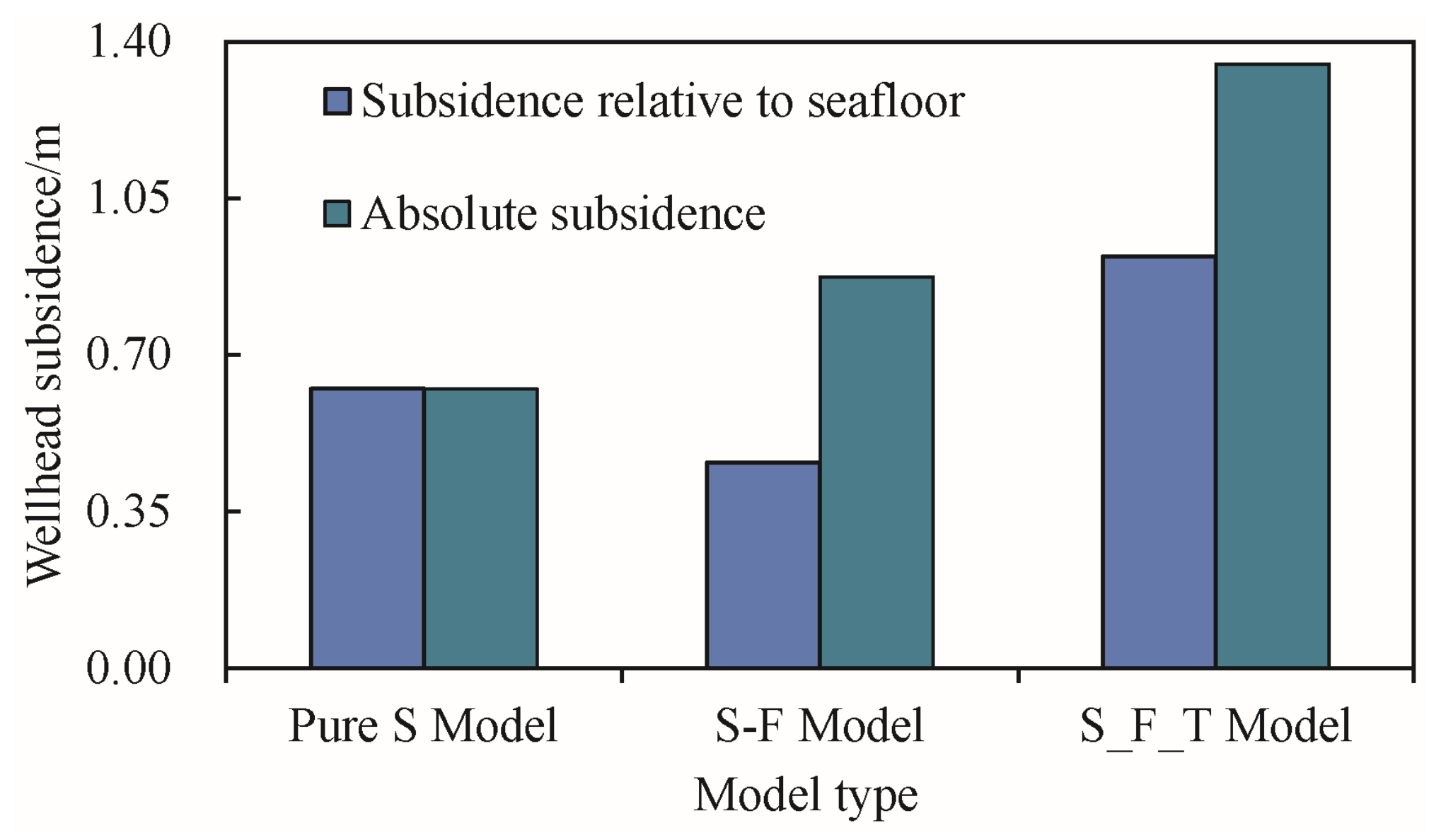 Energies 17 01292 g017