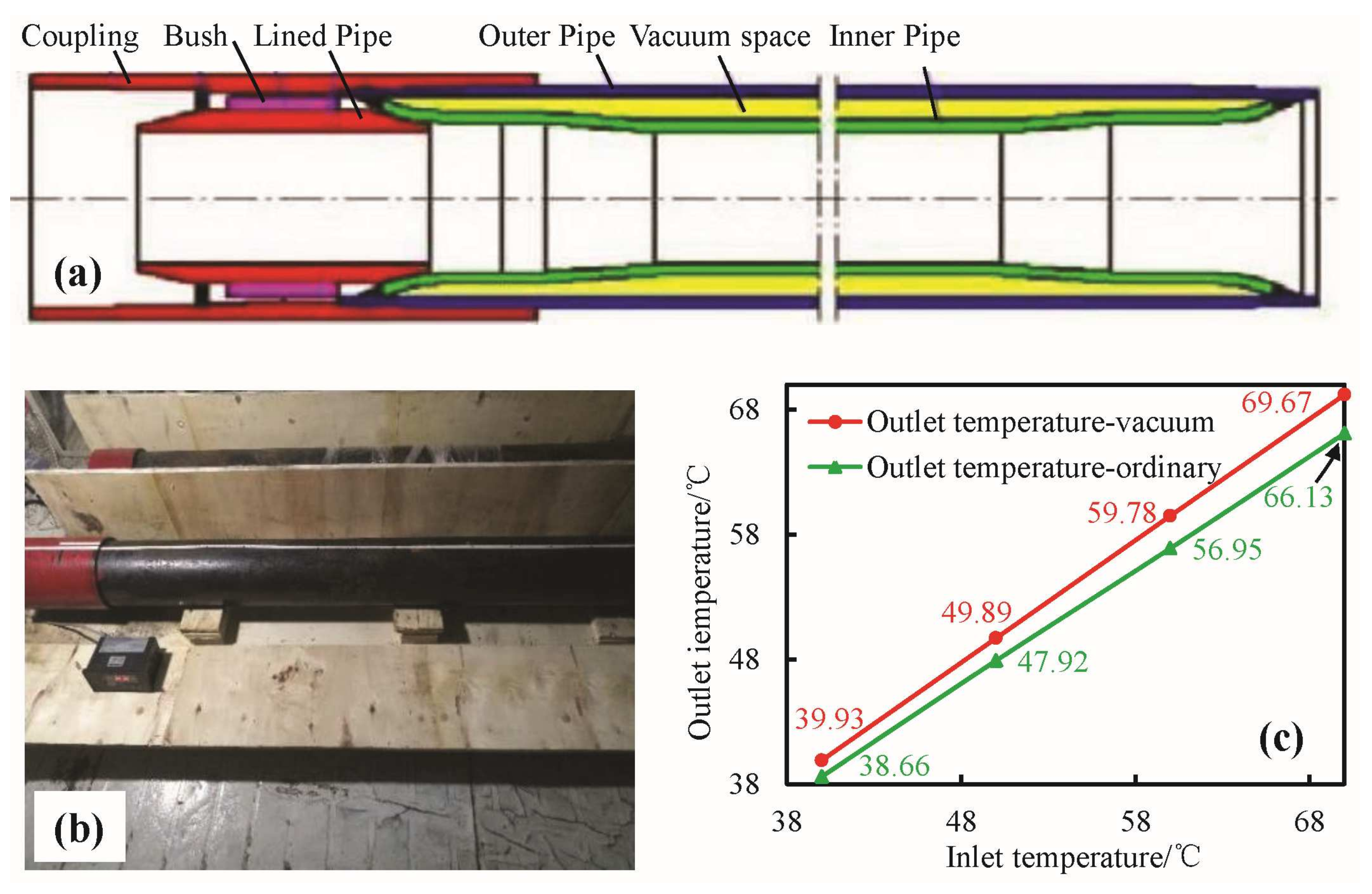 Energies 17 01292 g018