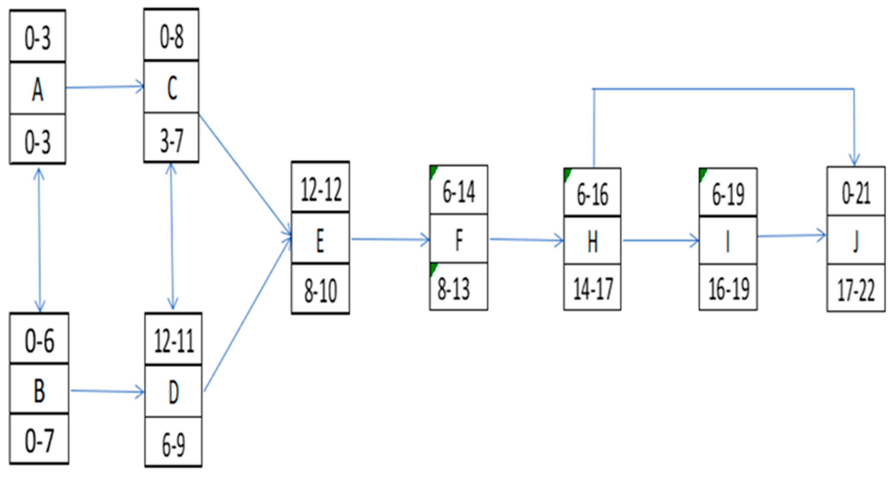 Energies 17 01293 g009