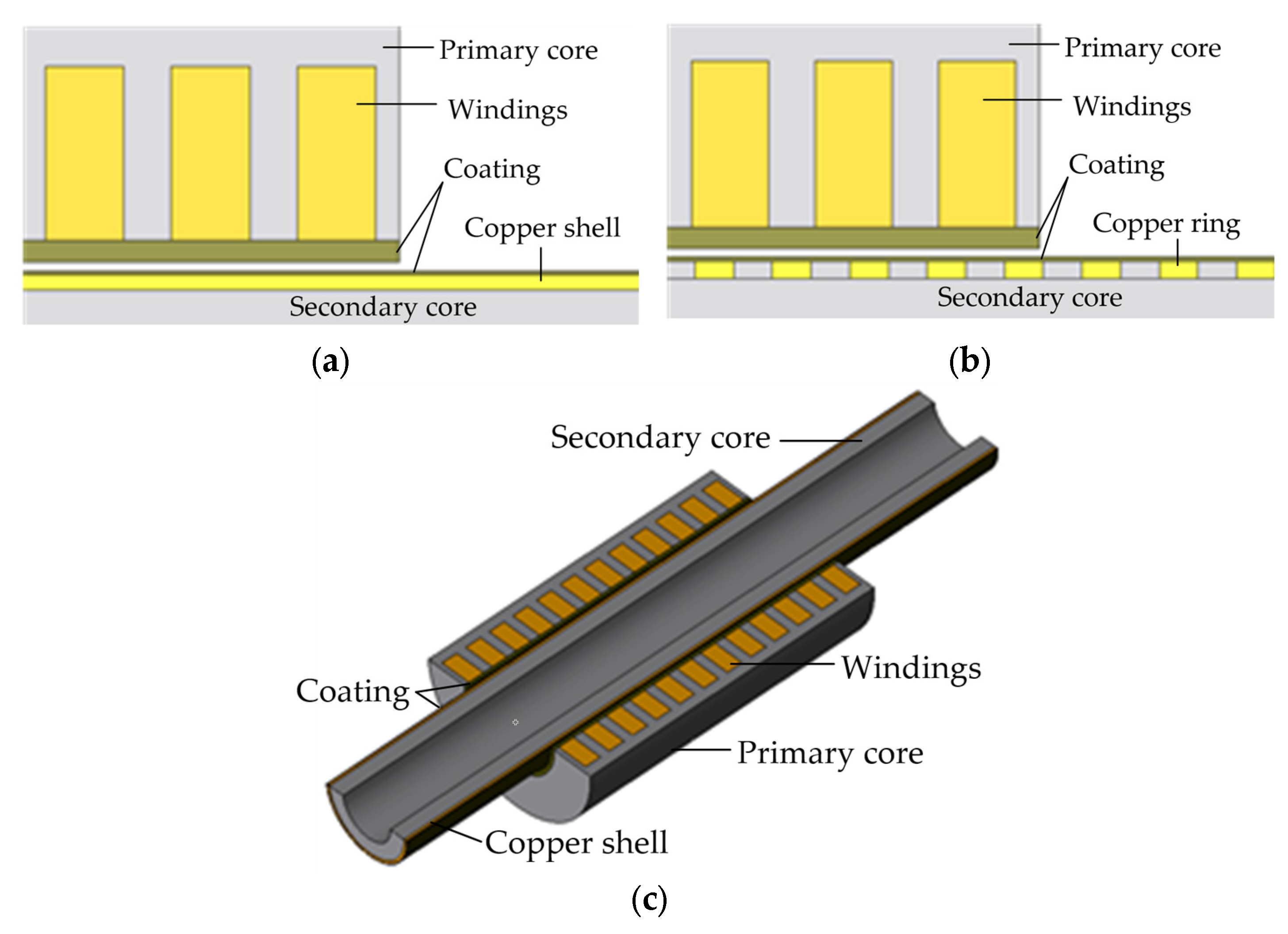 Energies 17 01294 g002