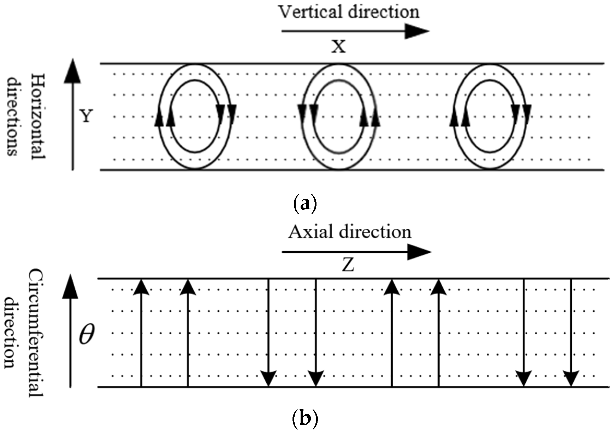 Energies 17 01294 g003