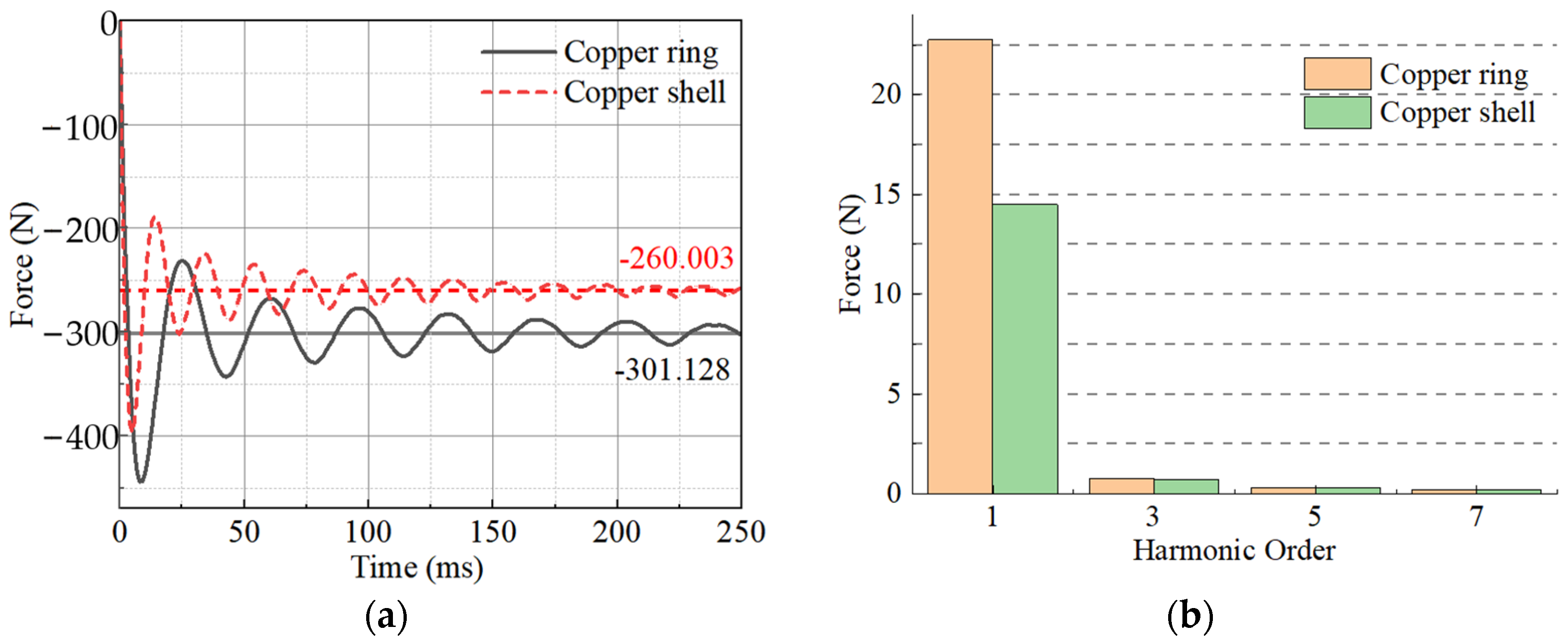 Energies 17 01294 g008a
