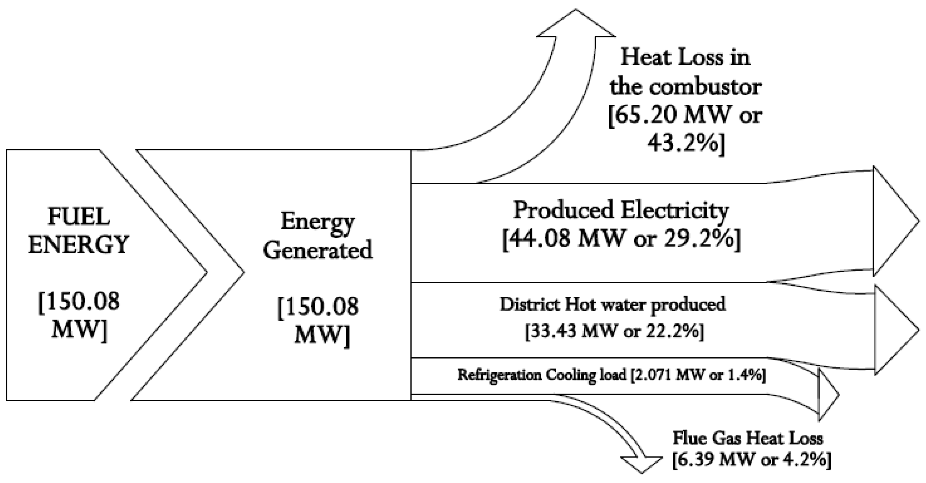 Energies 17 01295 g002