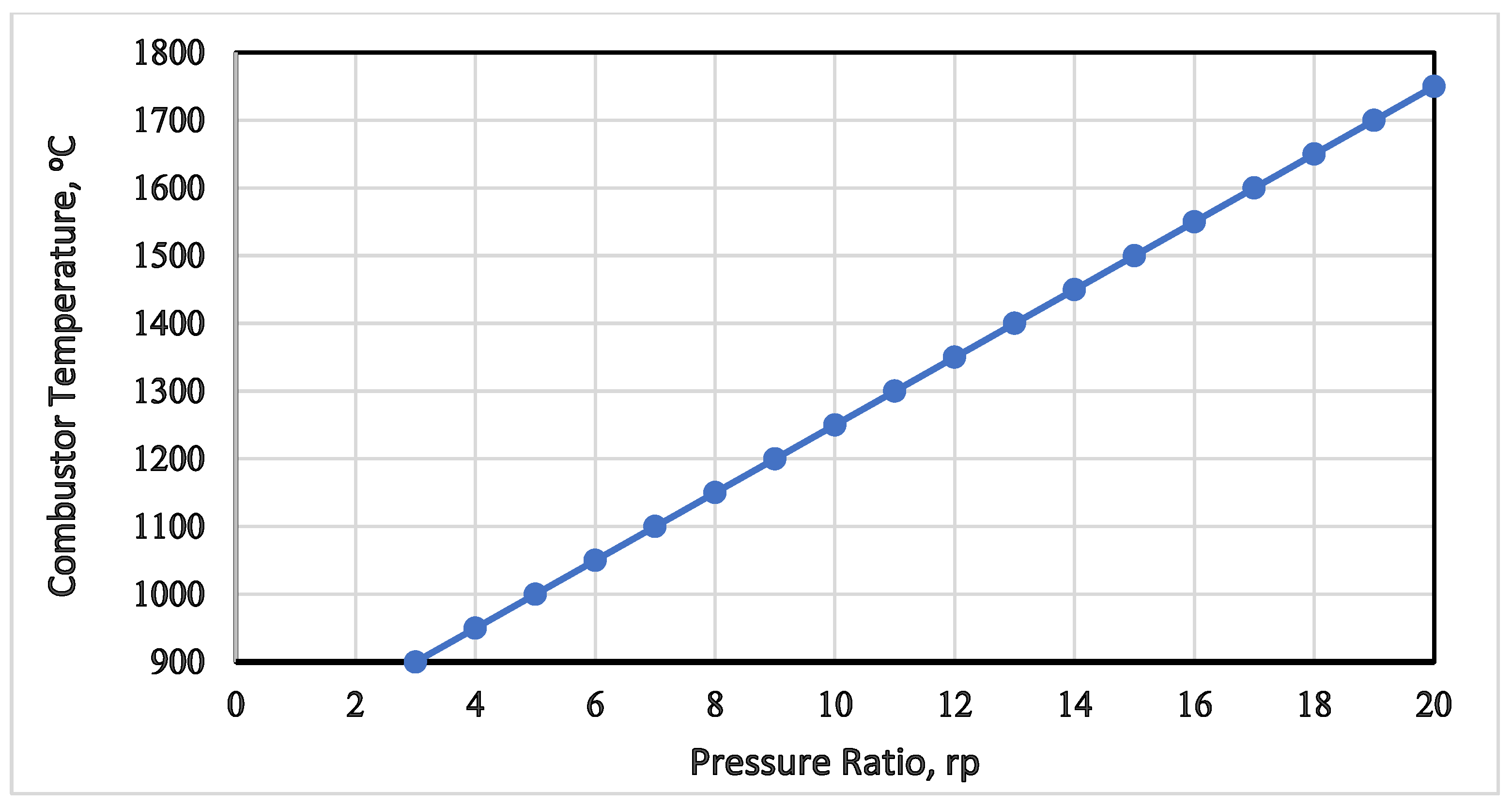 Energies 17 01295 g004