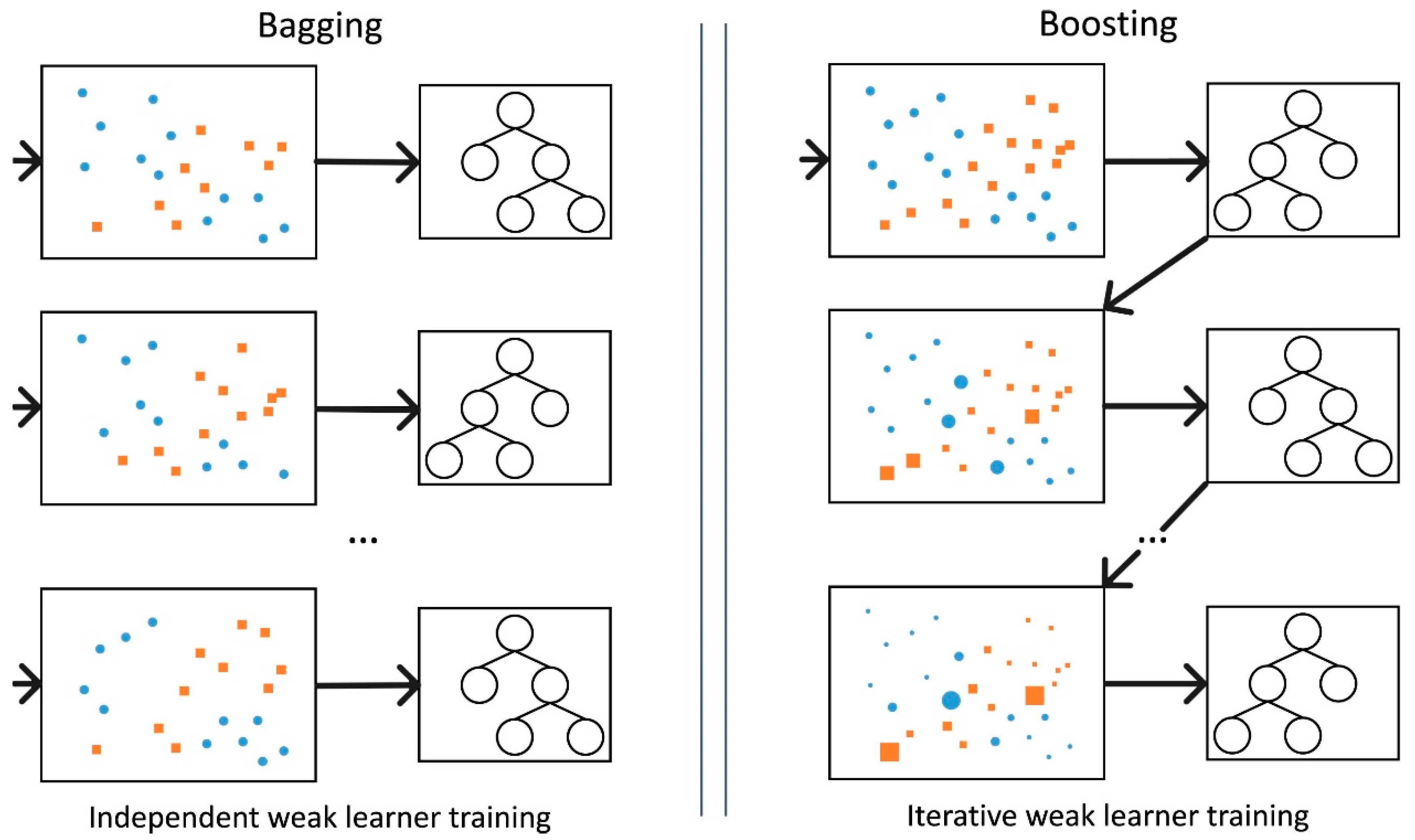Energies 17 01296 g002