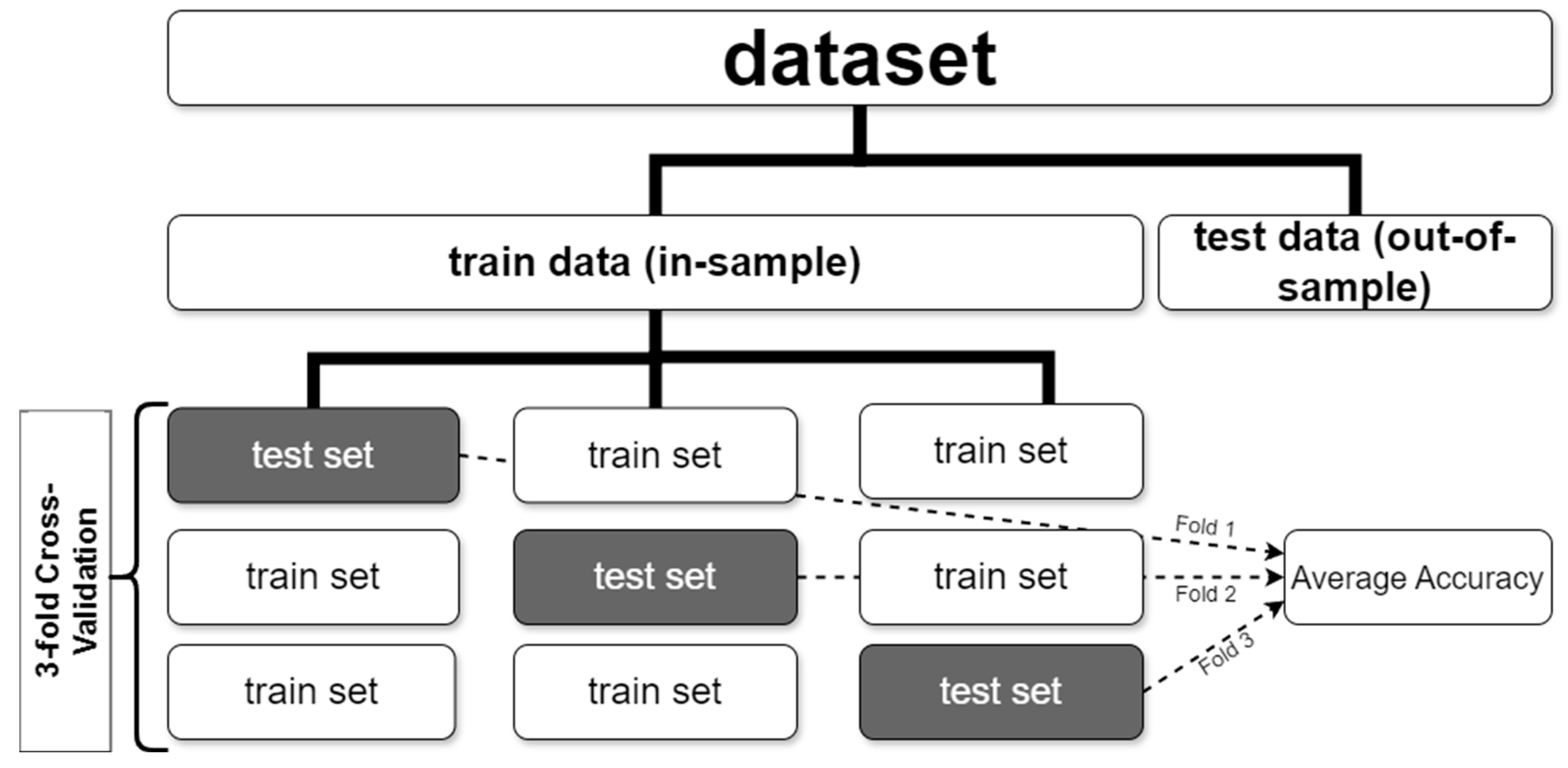 Energies 17 01296 g003
