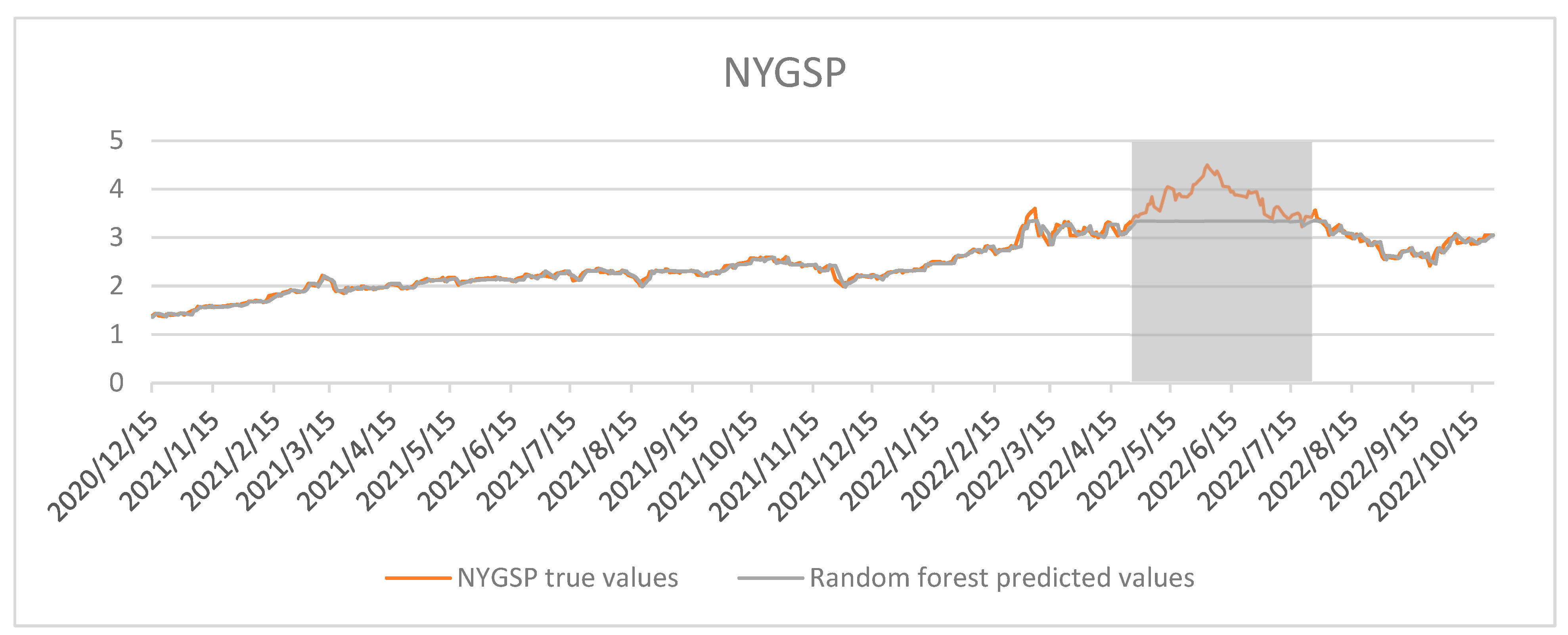 Energies 17 01296 g004