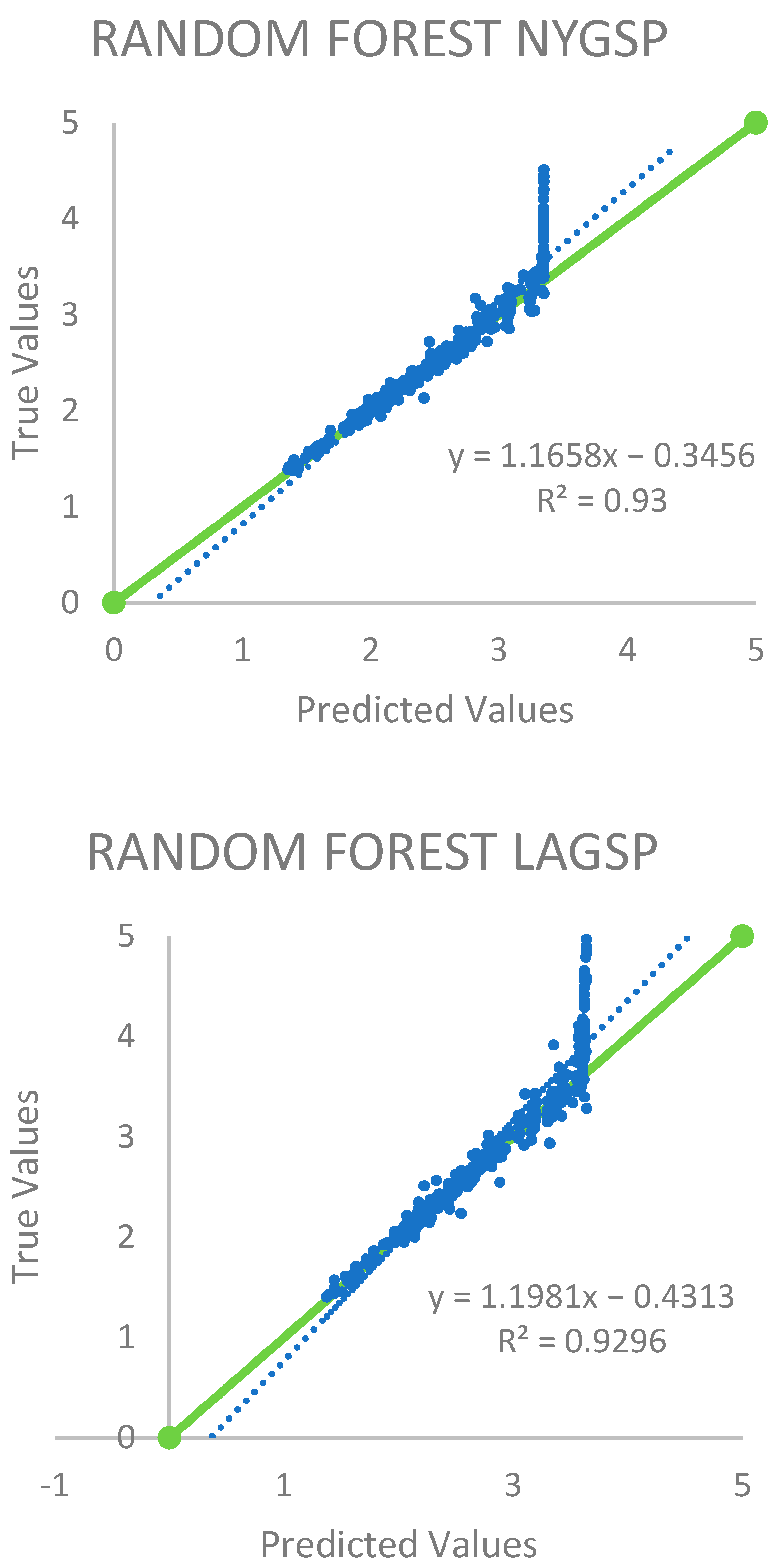 Energies 17 01296 g006