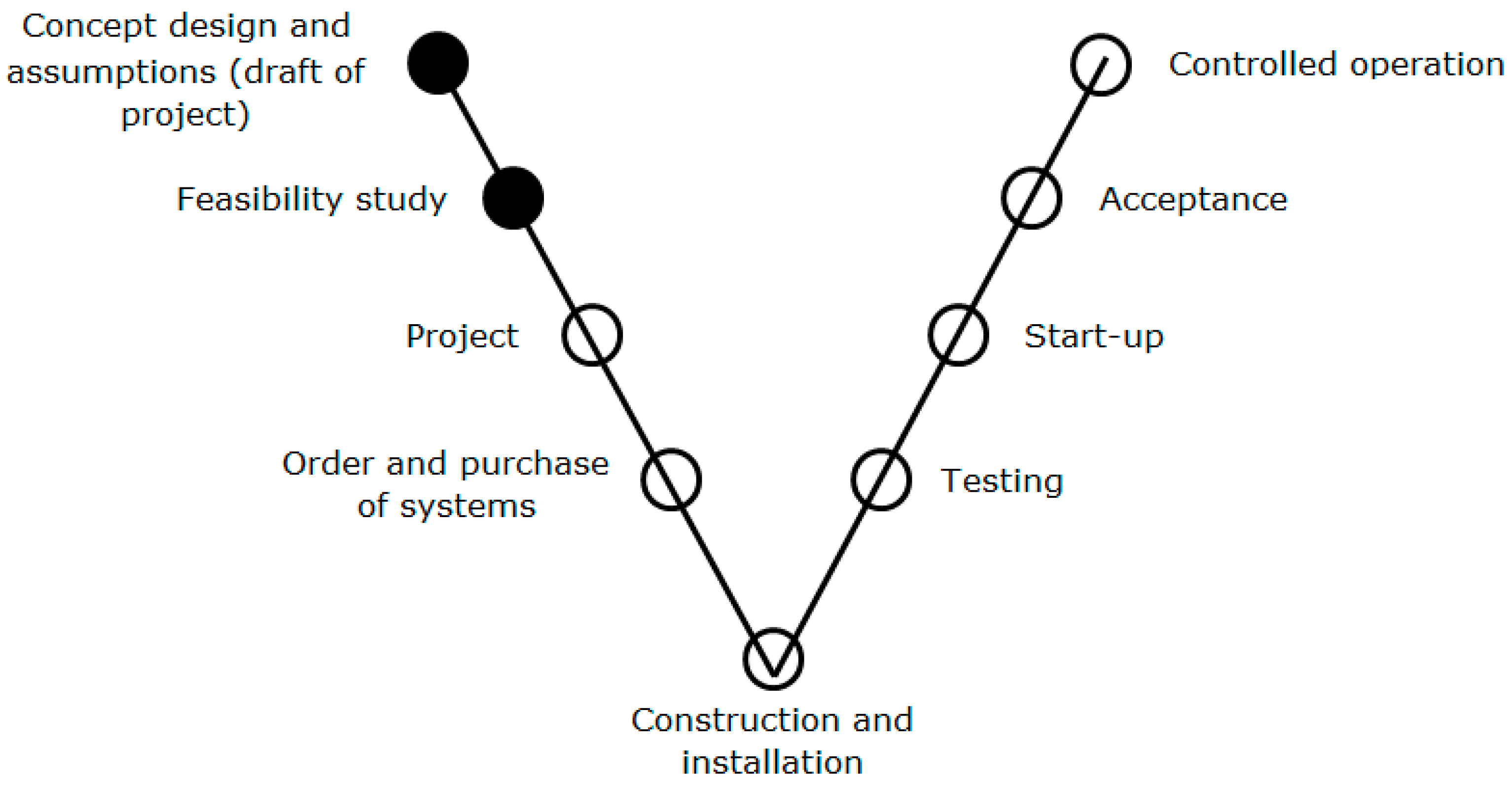 Energies 17 01298 g002