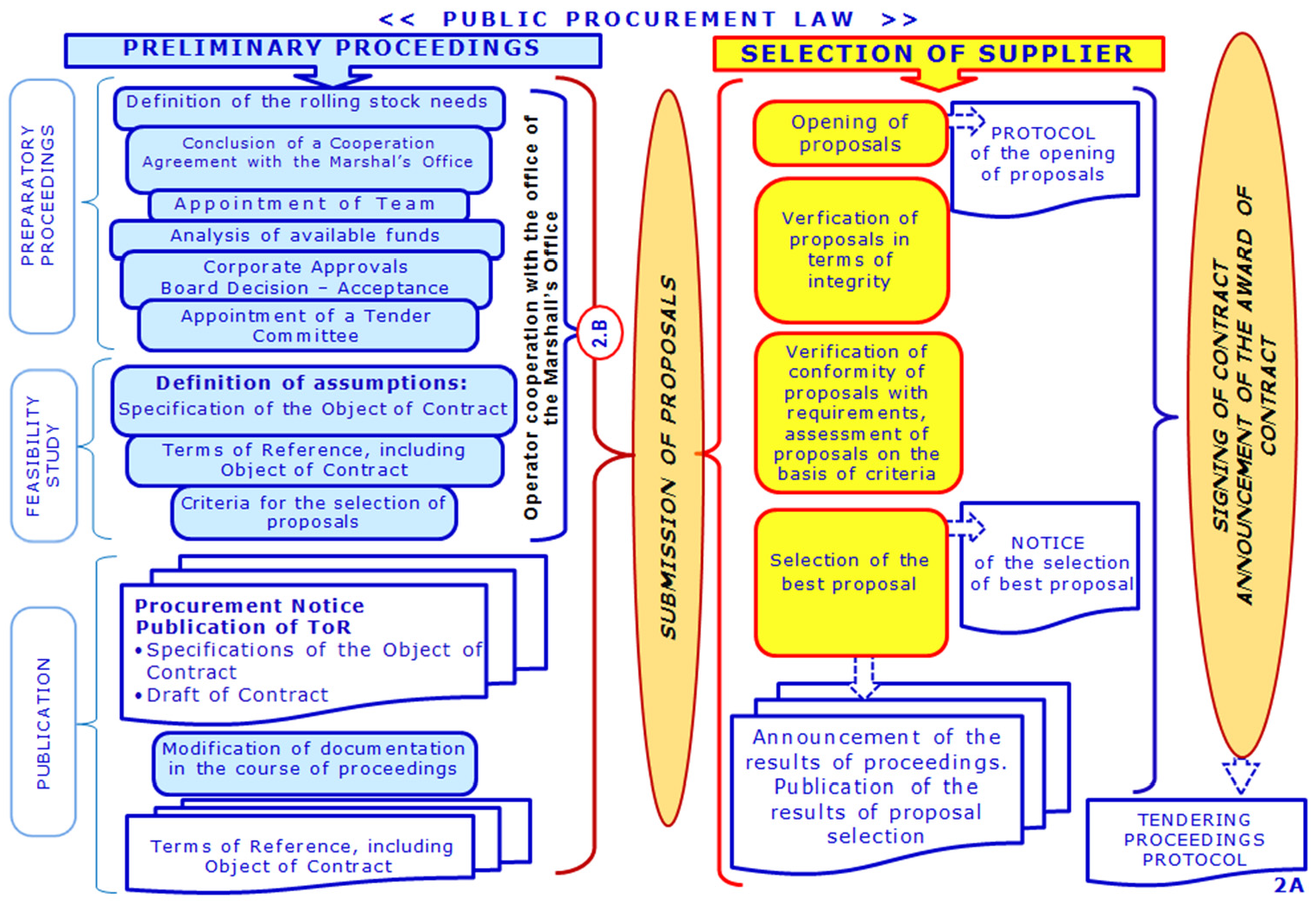 Energies 17 01298 g003