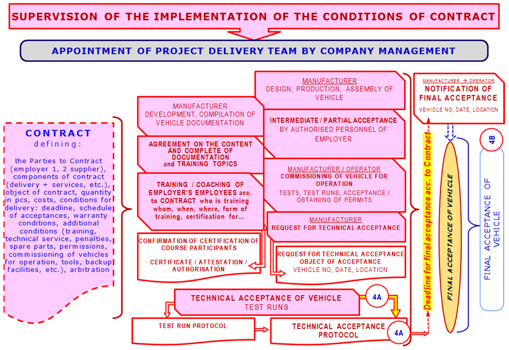 Energies 17 01298 g004