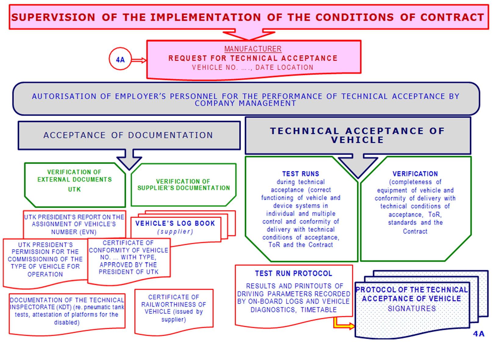 Energies 17 01298 g005