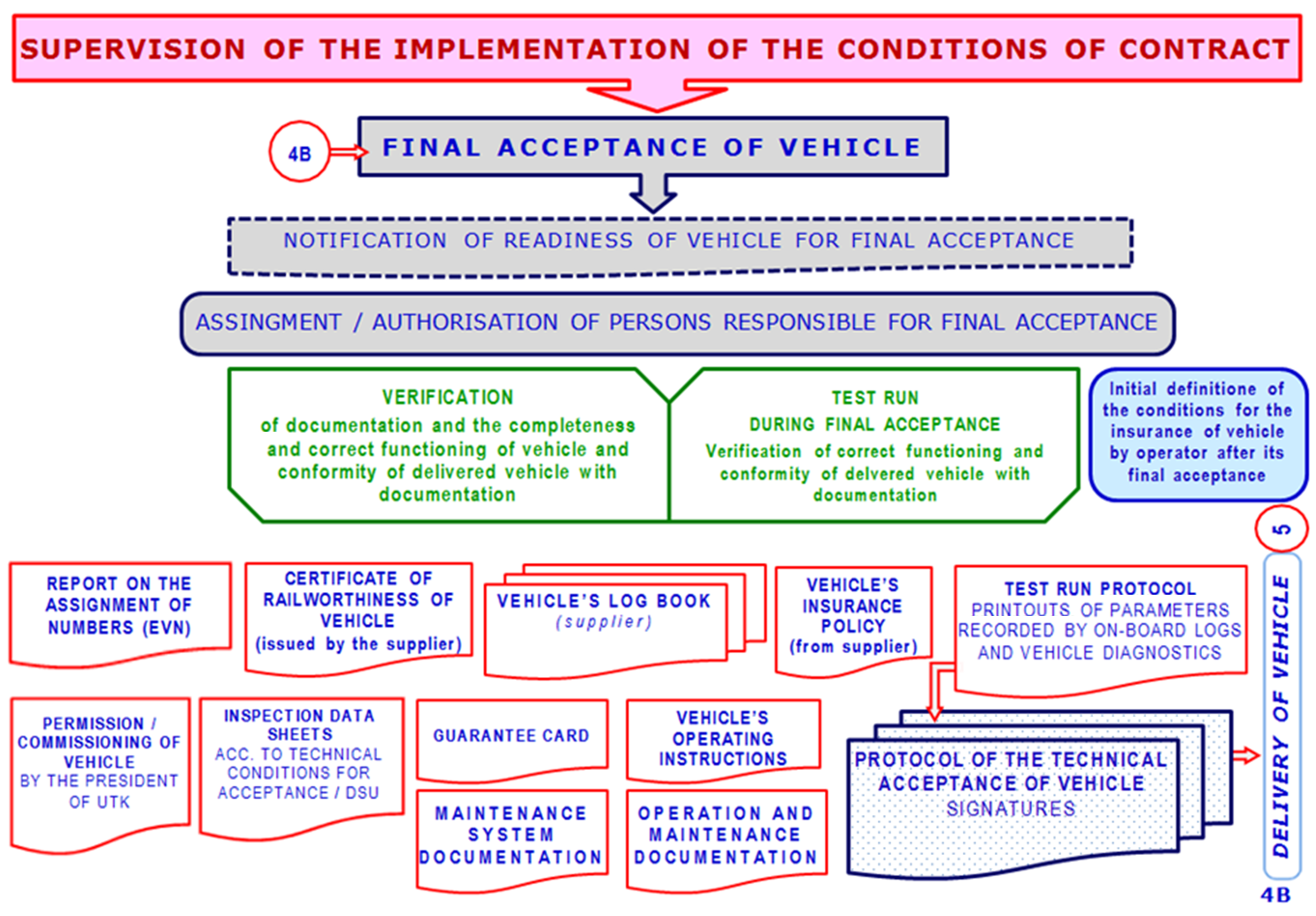 Energies 17 01298 g006