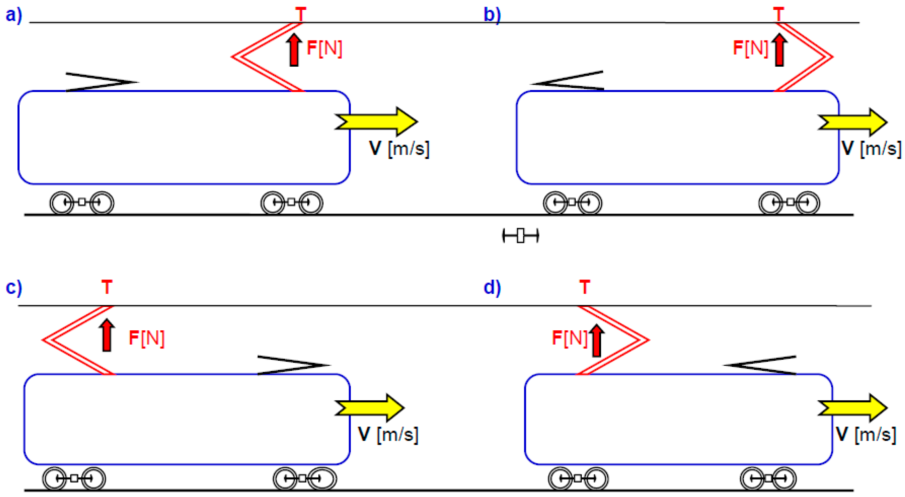 Energies 17 01298 g008