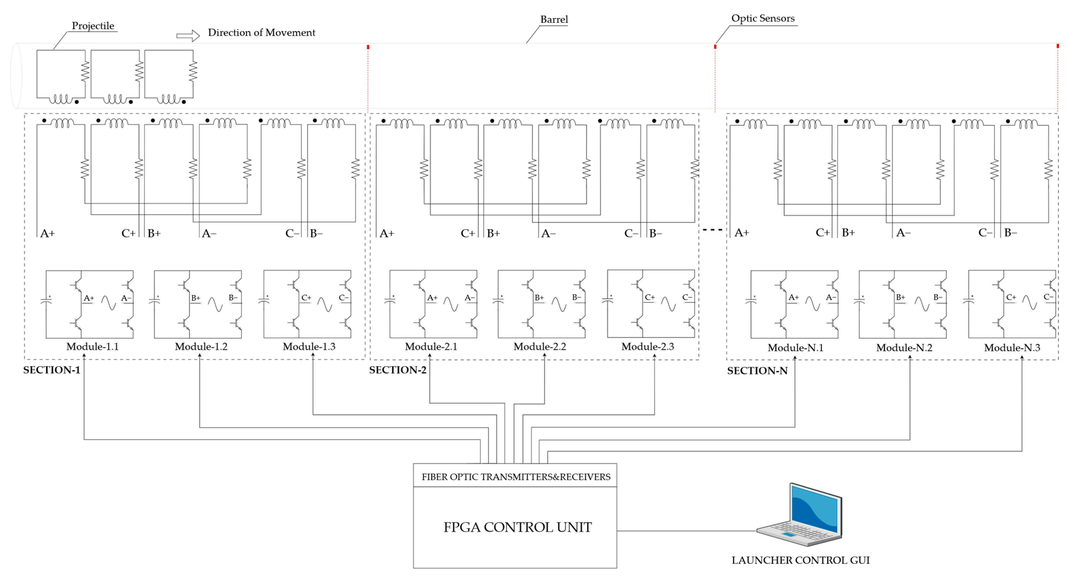 Energies 17 01302 g003