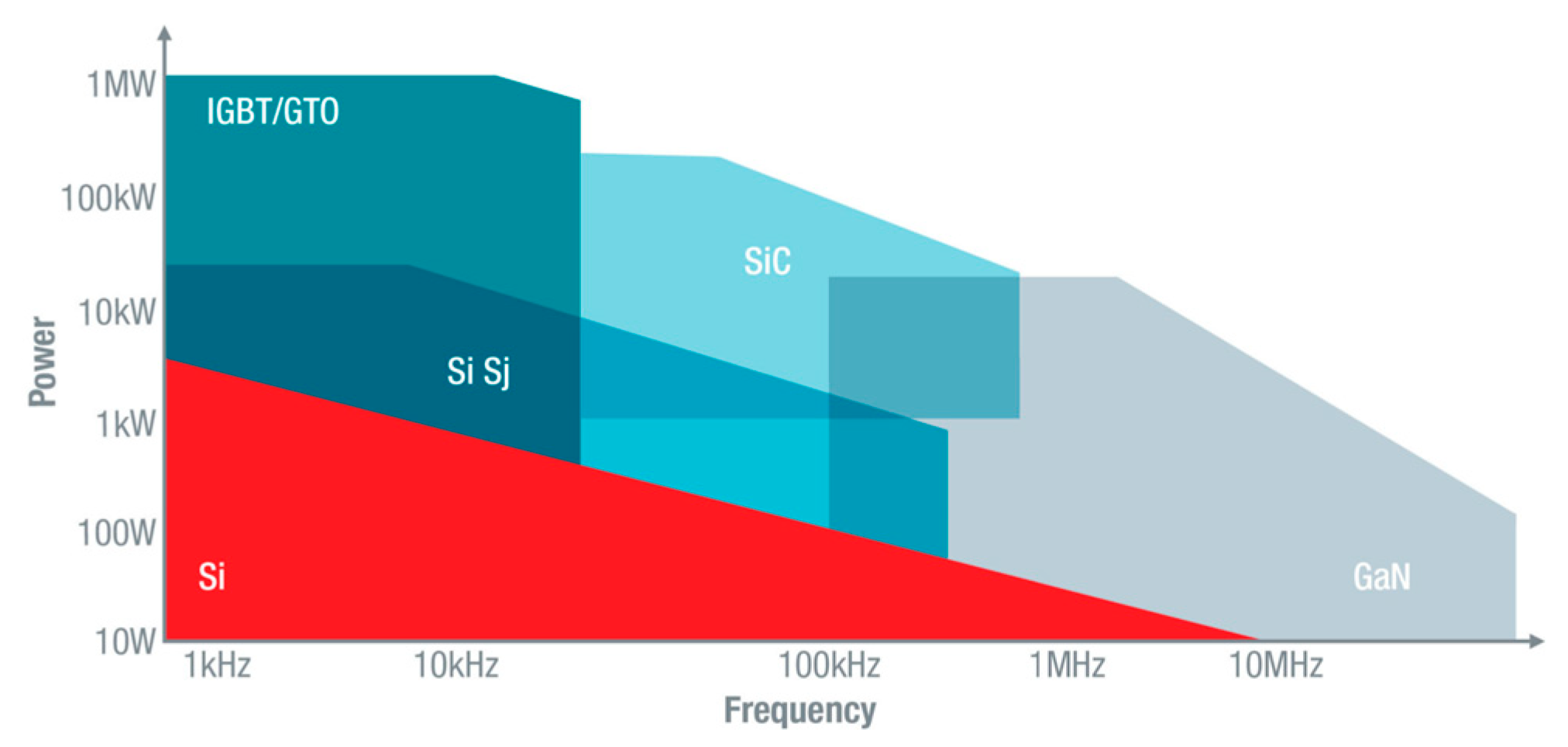 Energies 17 01302 g007