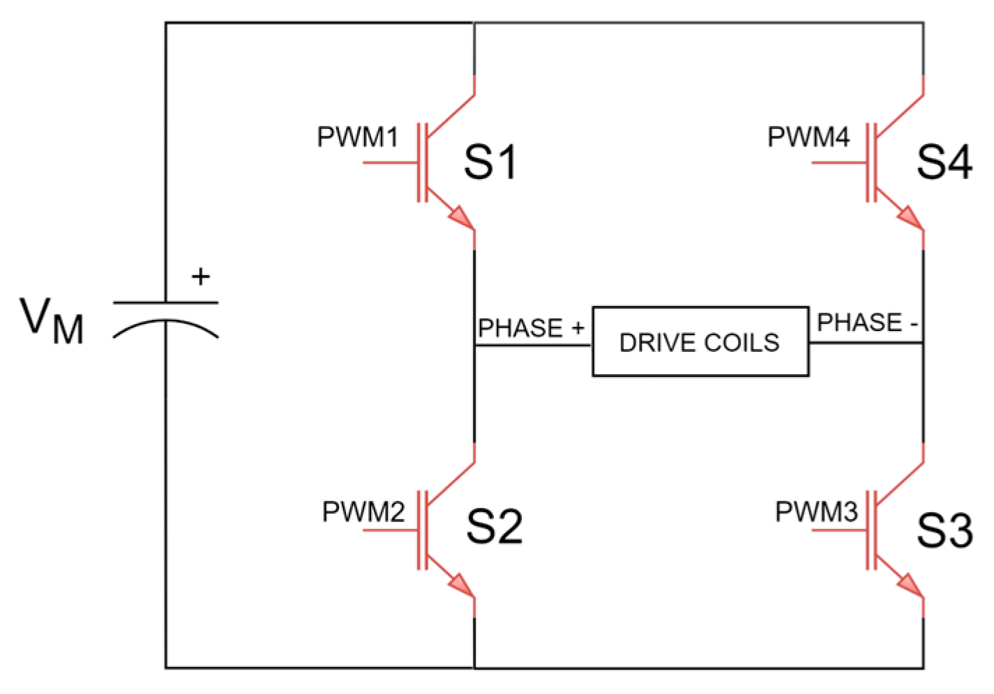 Energies 17 01302 g008