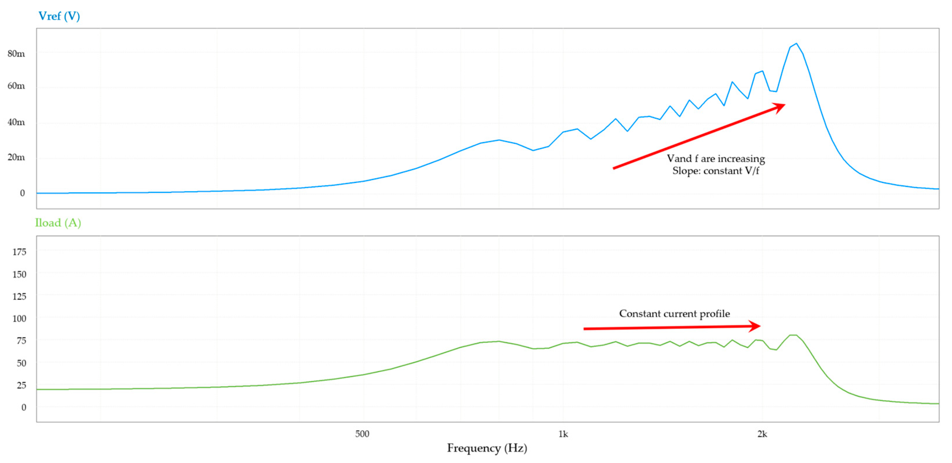 Energies 17 01302 g013