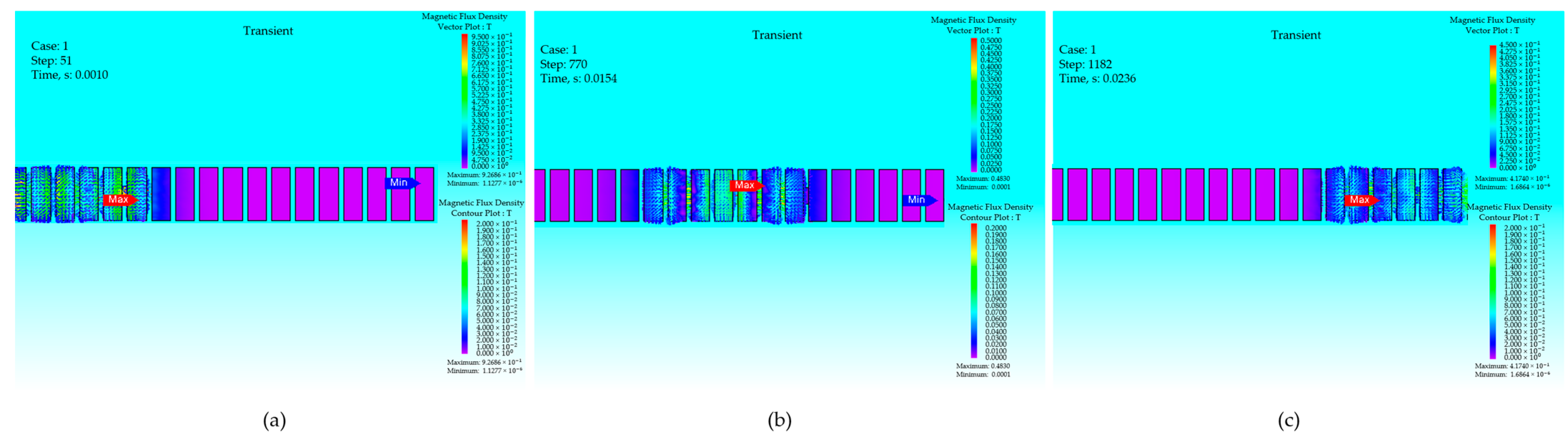 Energies 17 01302 g021