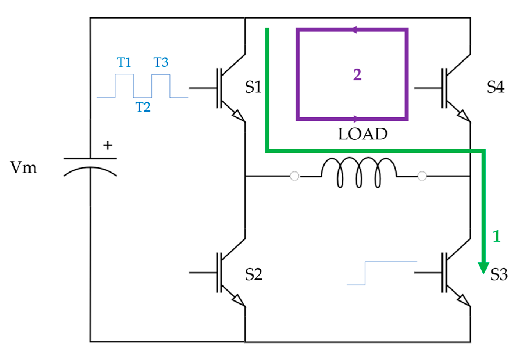 Energies 17 01302 g024