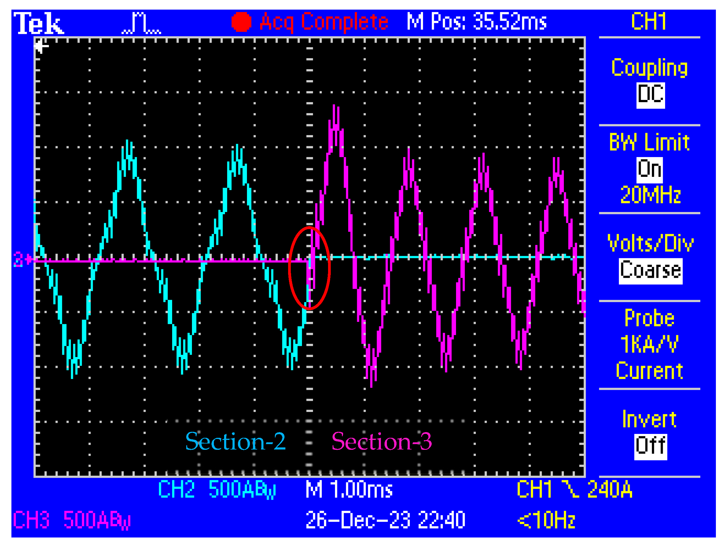 Energies 17 01302 g032