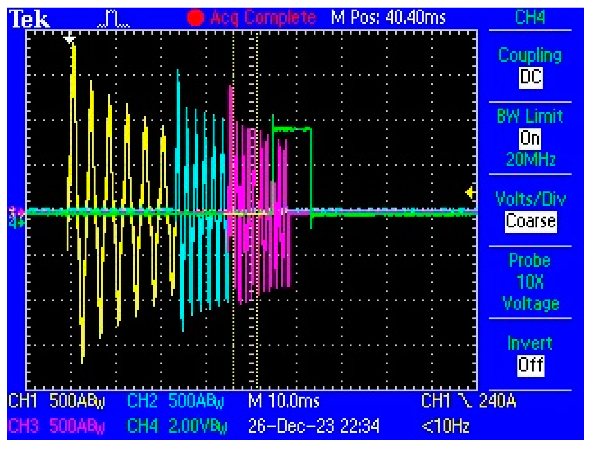 Energies 17 01302 g033