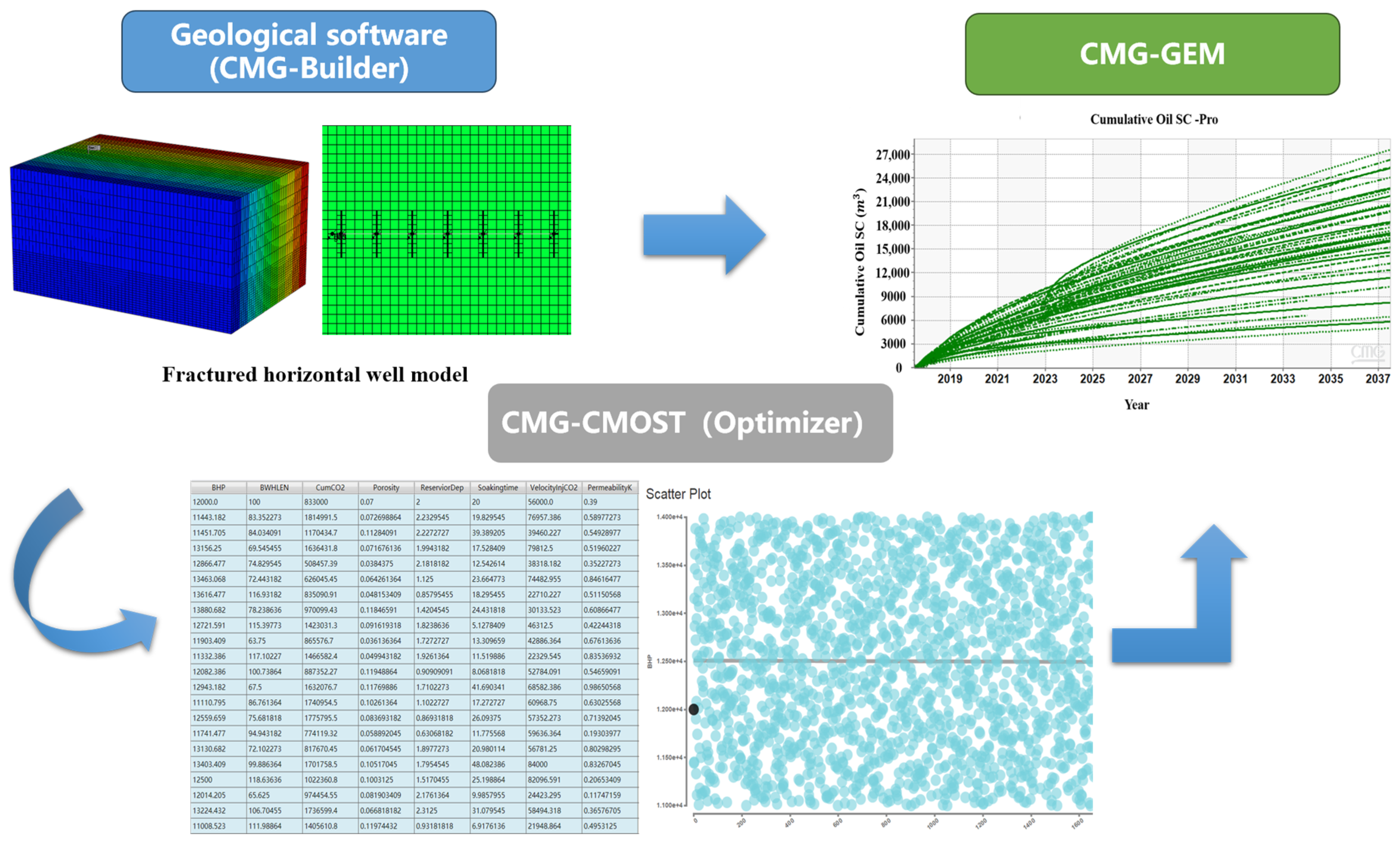 Energies 17 01303 g004