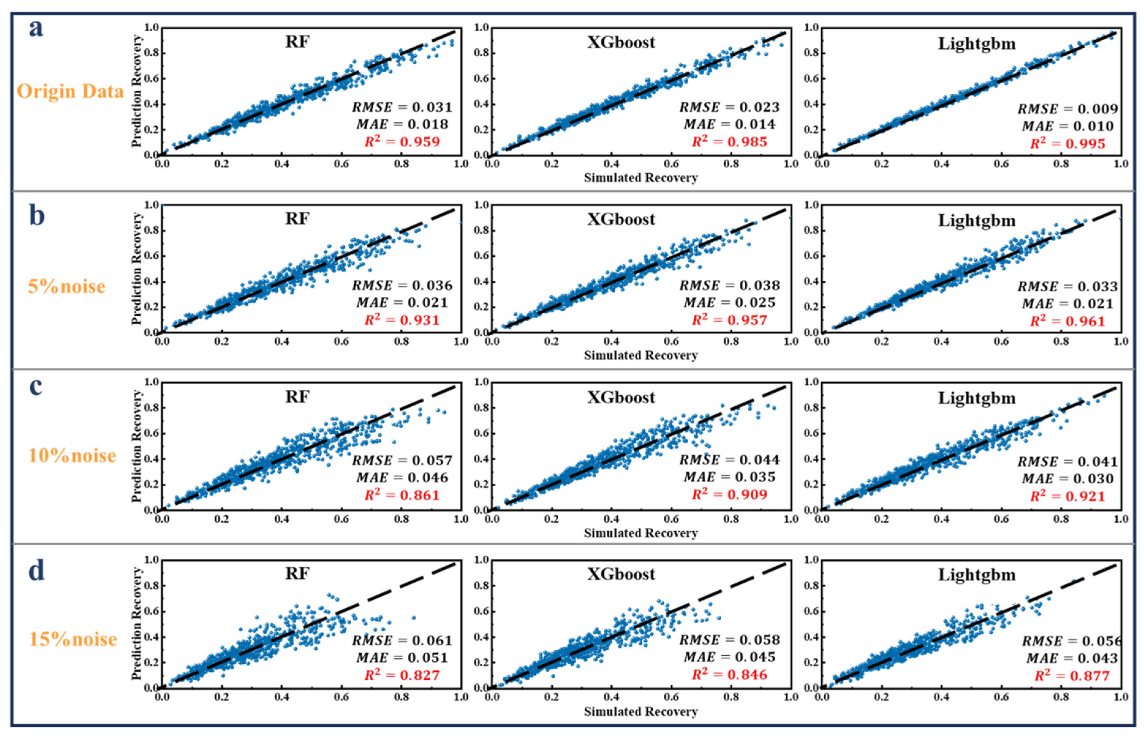 Energies 17 01303 g008