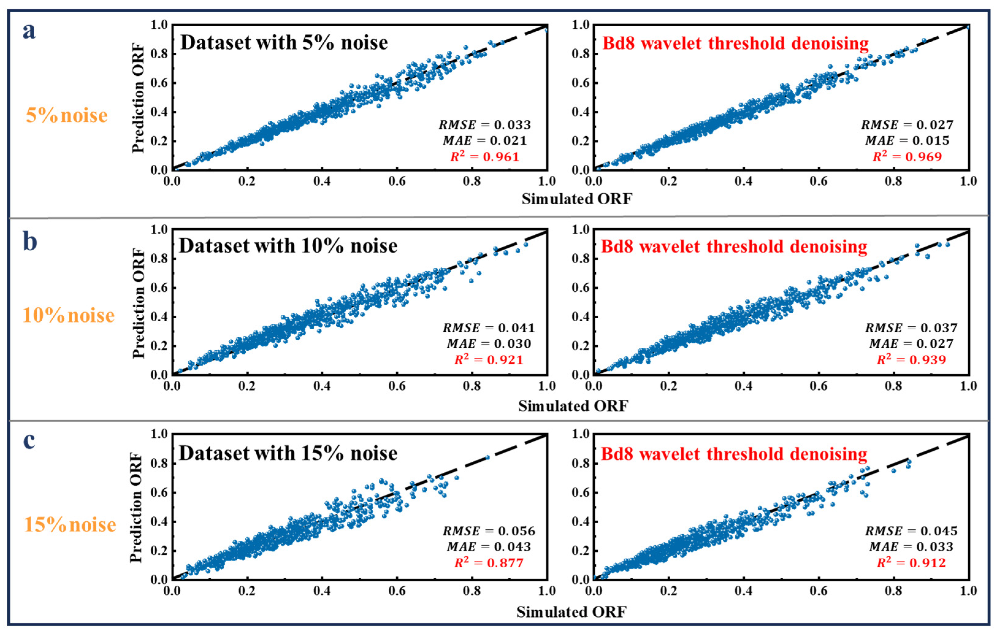 Energies 17 01303 g010