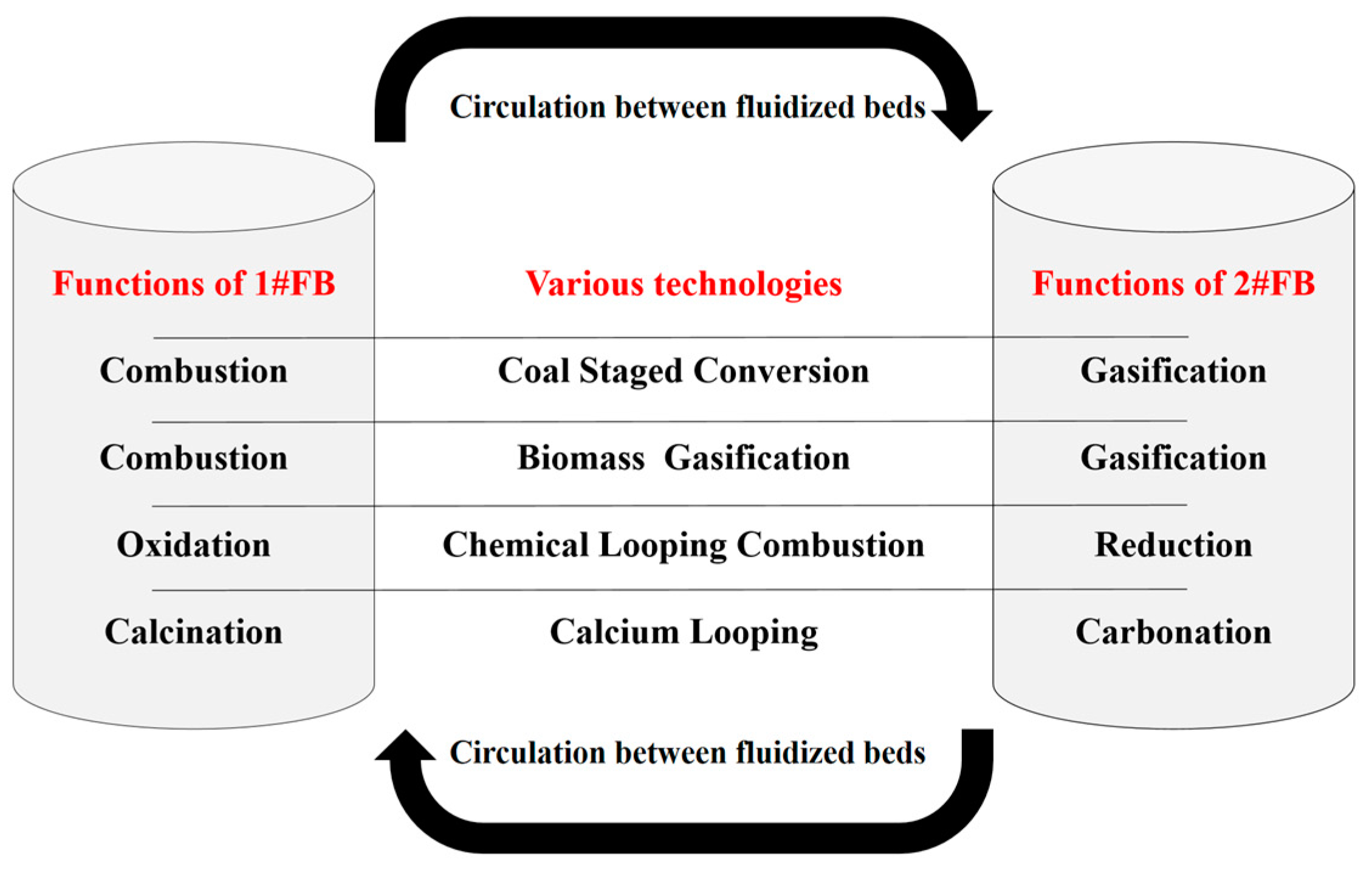 Energies 17 01304 g001