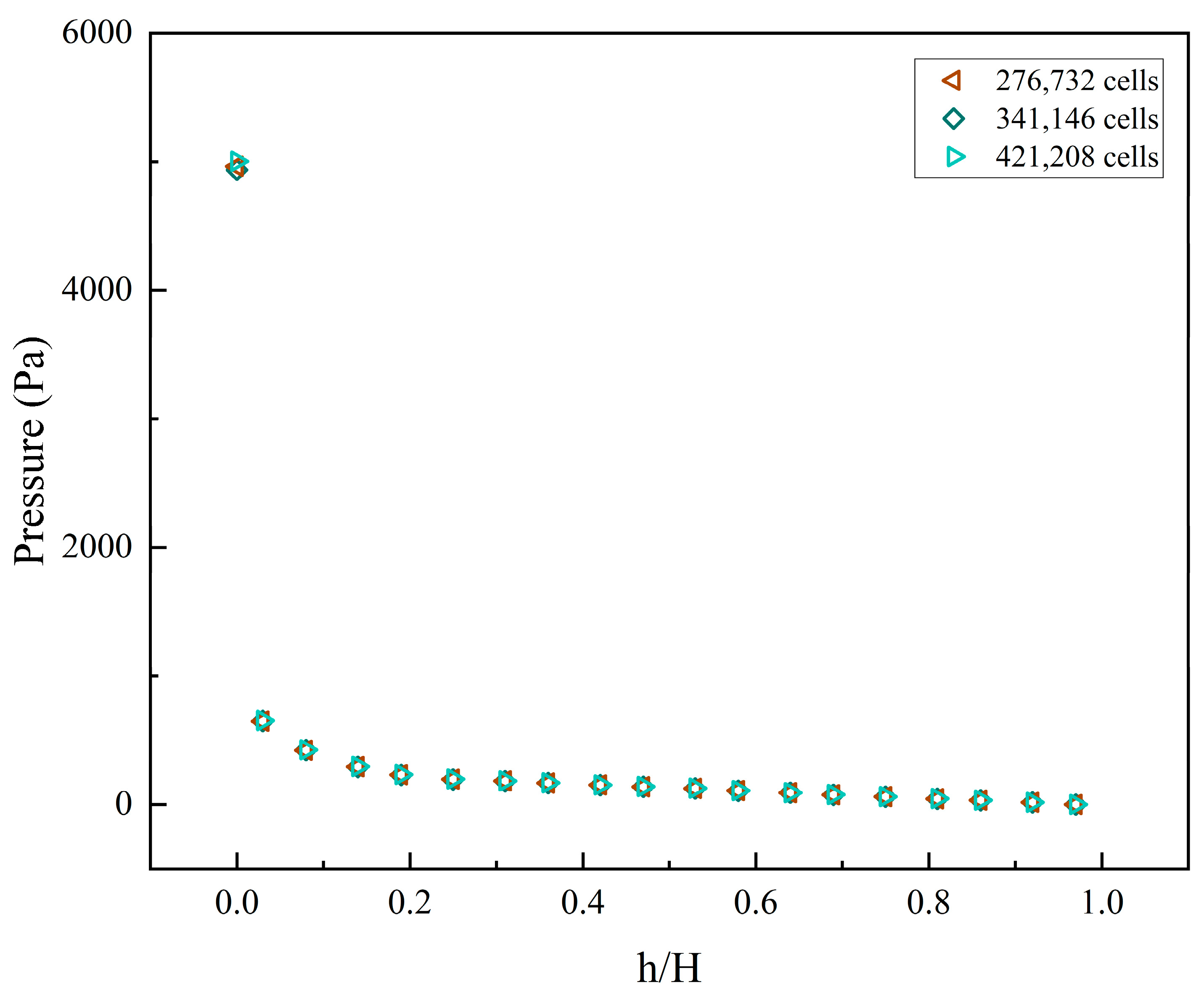 Energies 17 01304 g003
