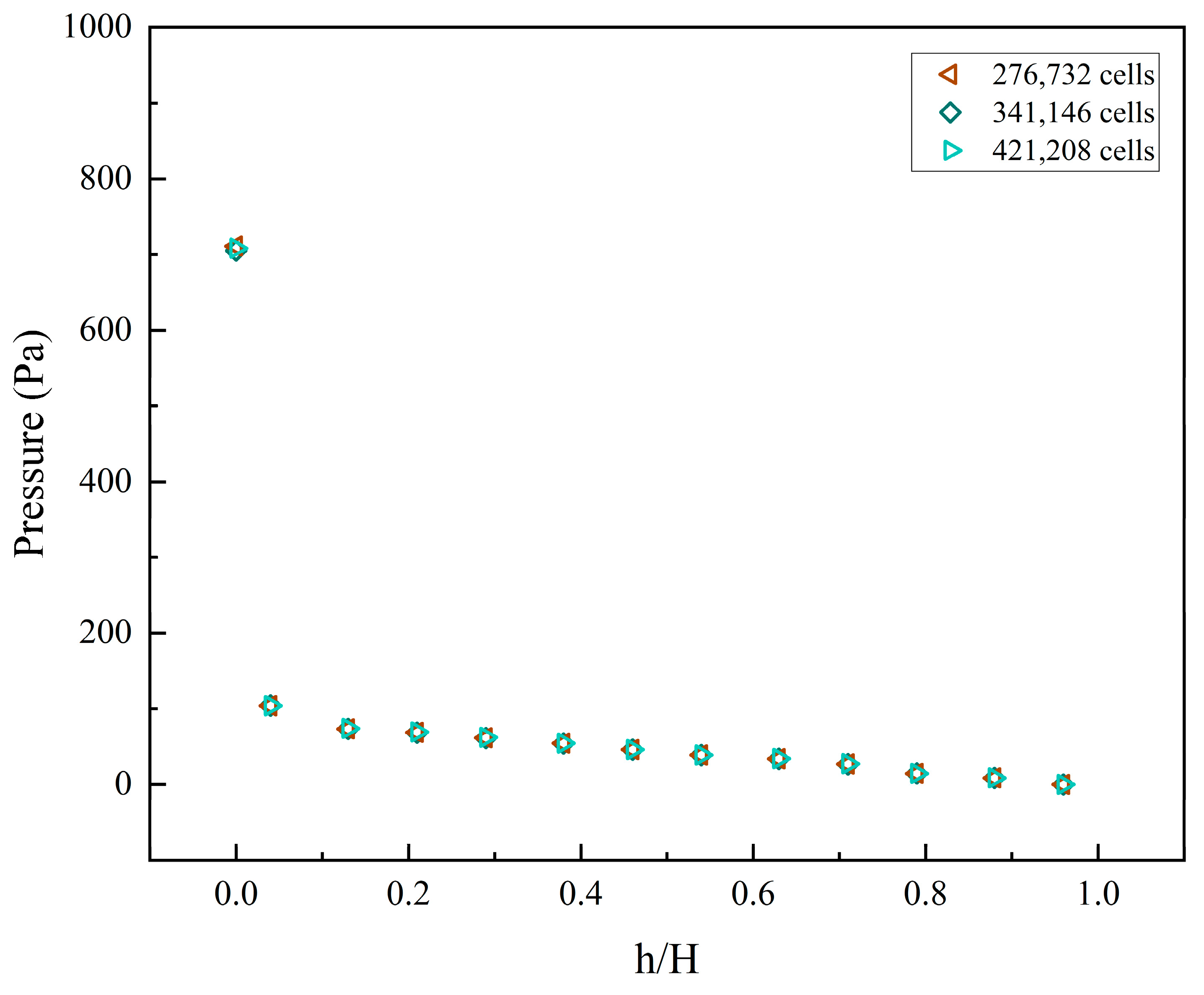 Energies 17 01304 g004