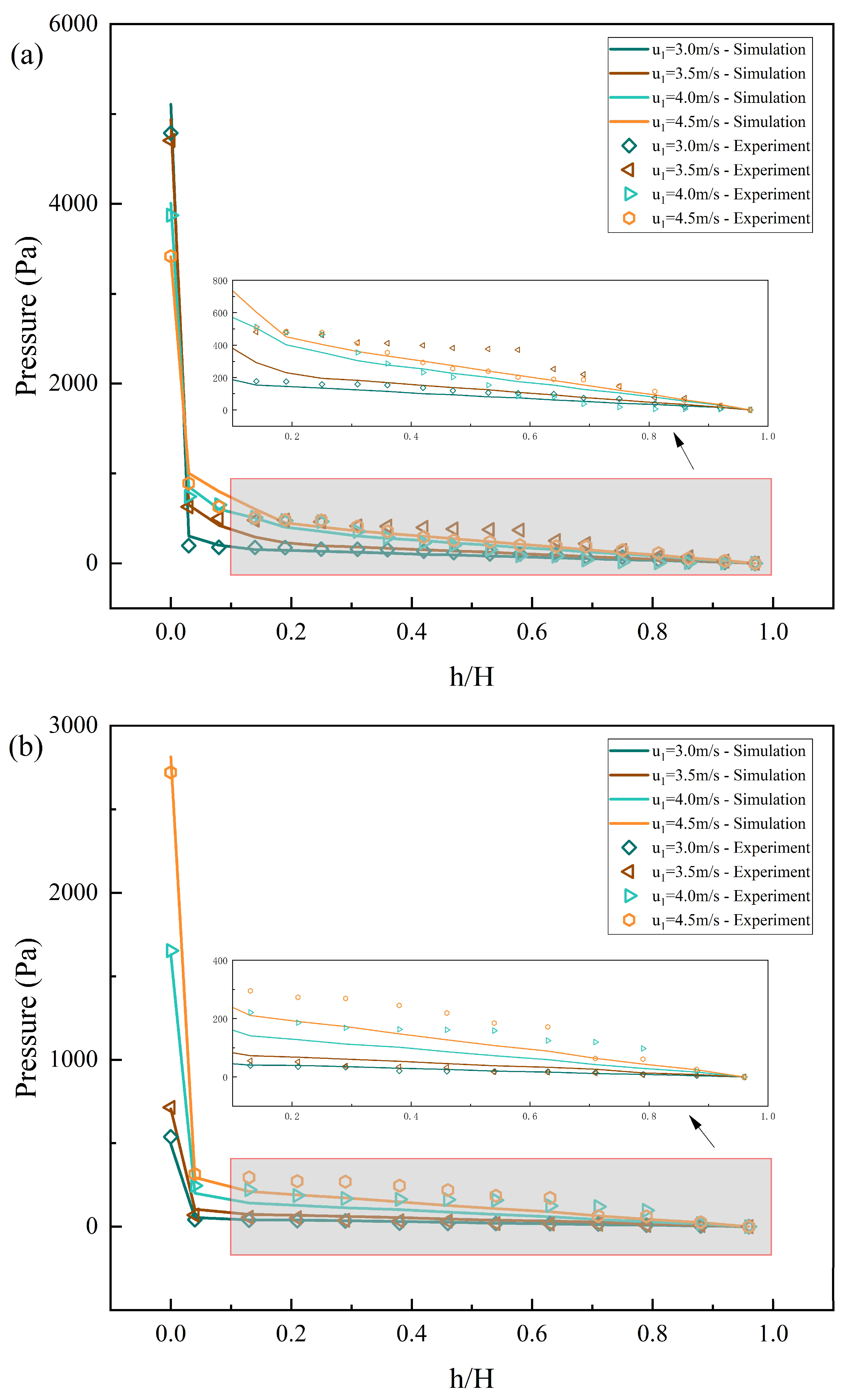 Energies 17 01304 g006