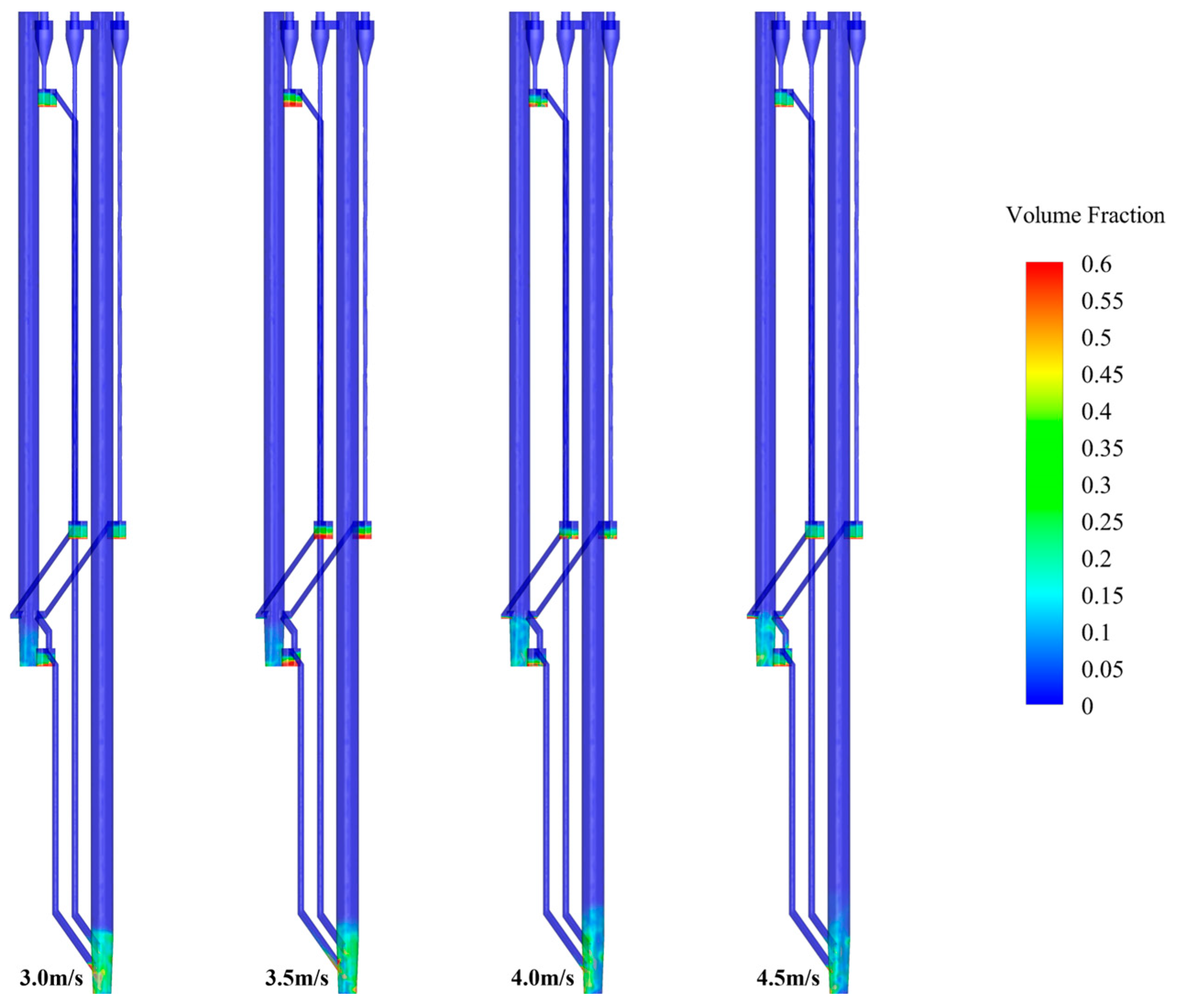 Energies 17 01304 g007