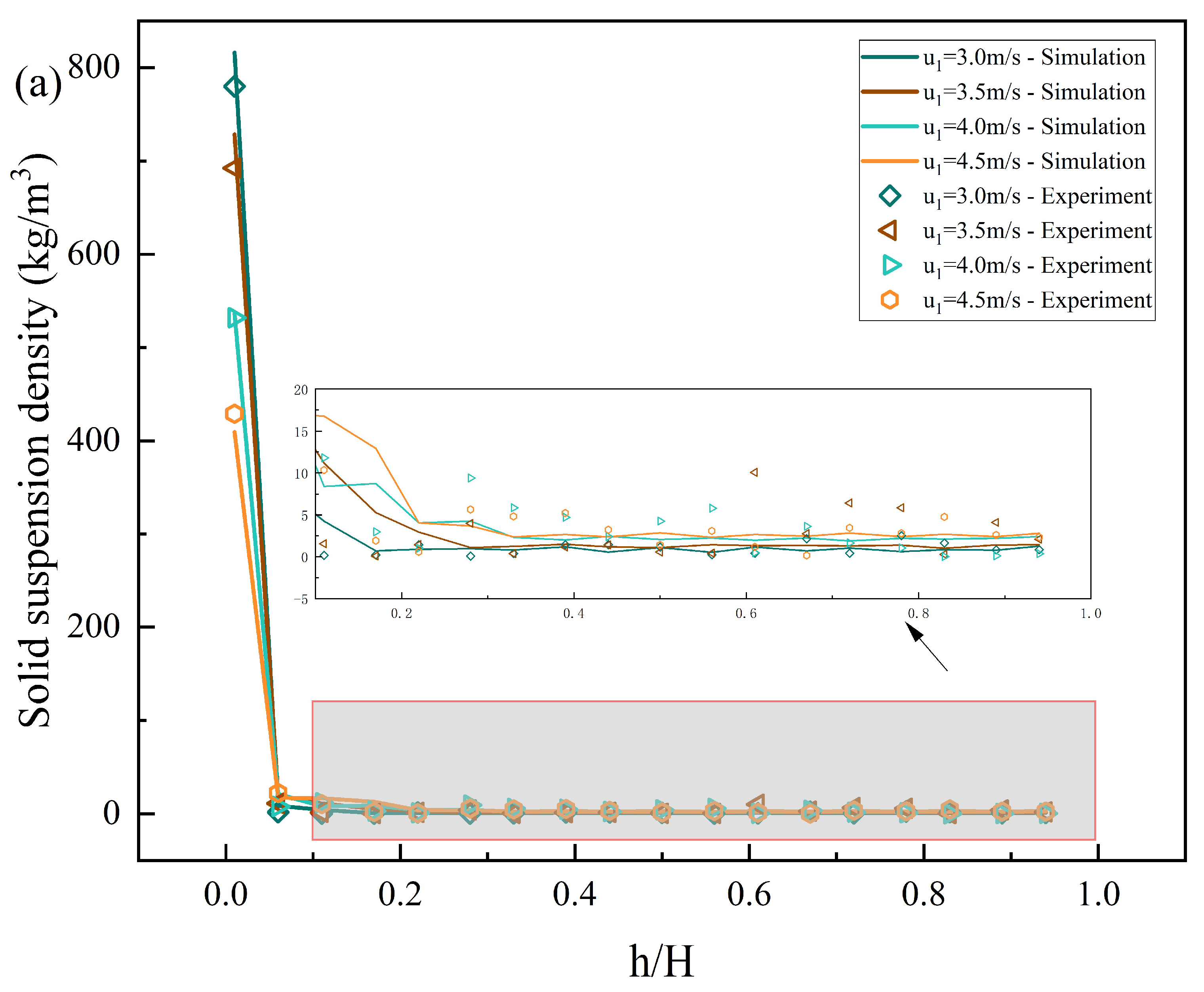 Energies 17 01304 g008a