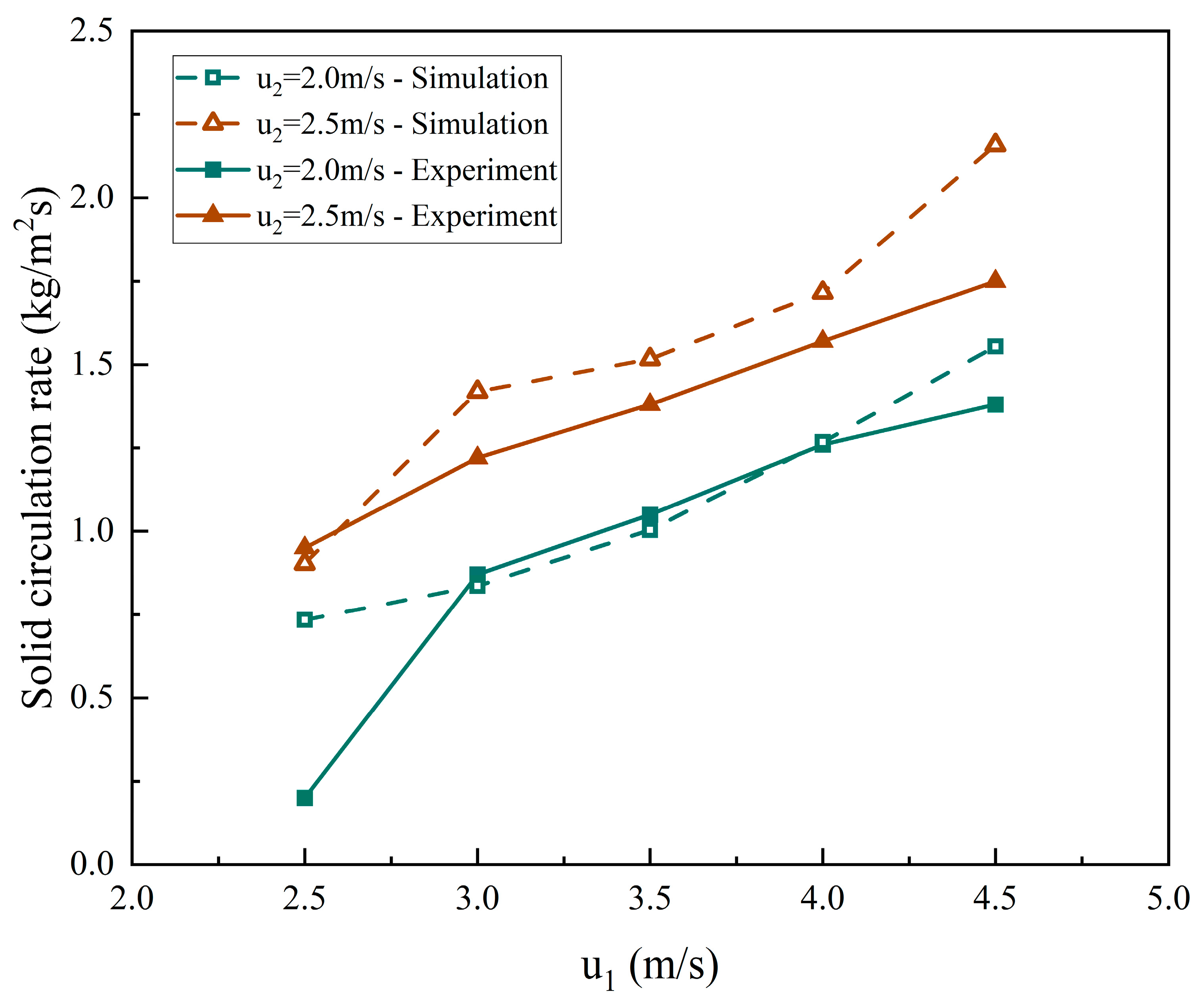 Energies 17 01304 g009