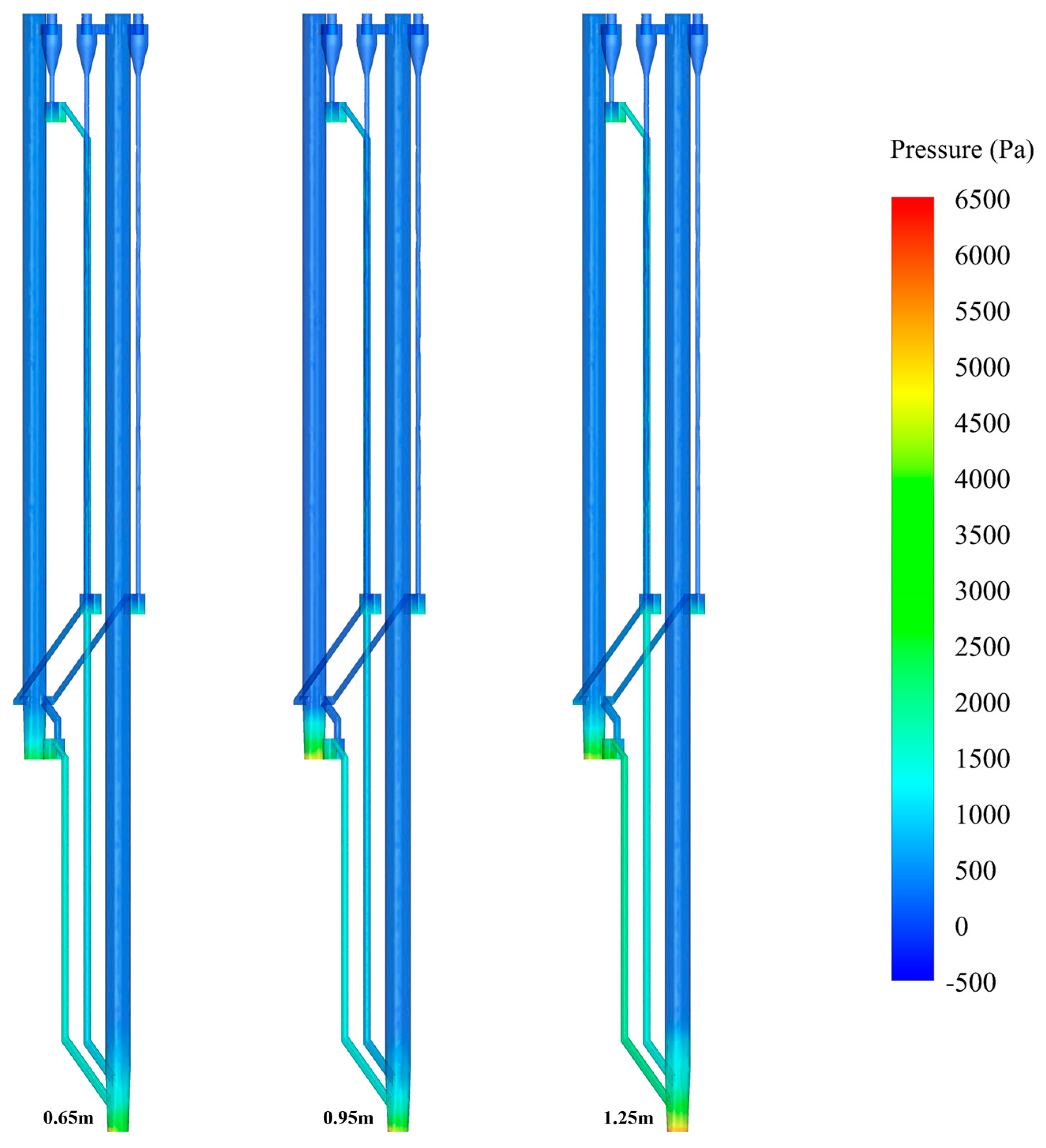 Energies 17 01304 g010