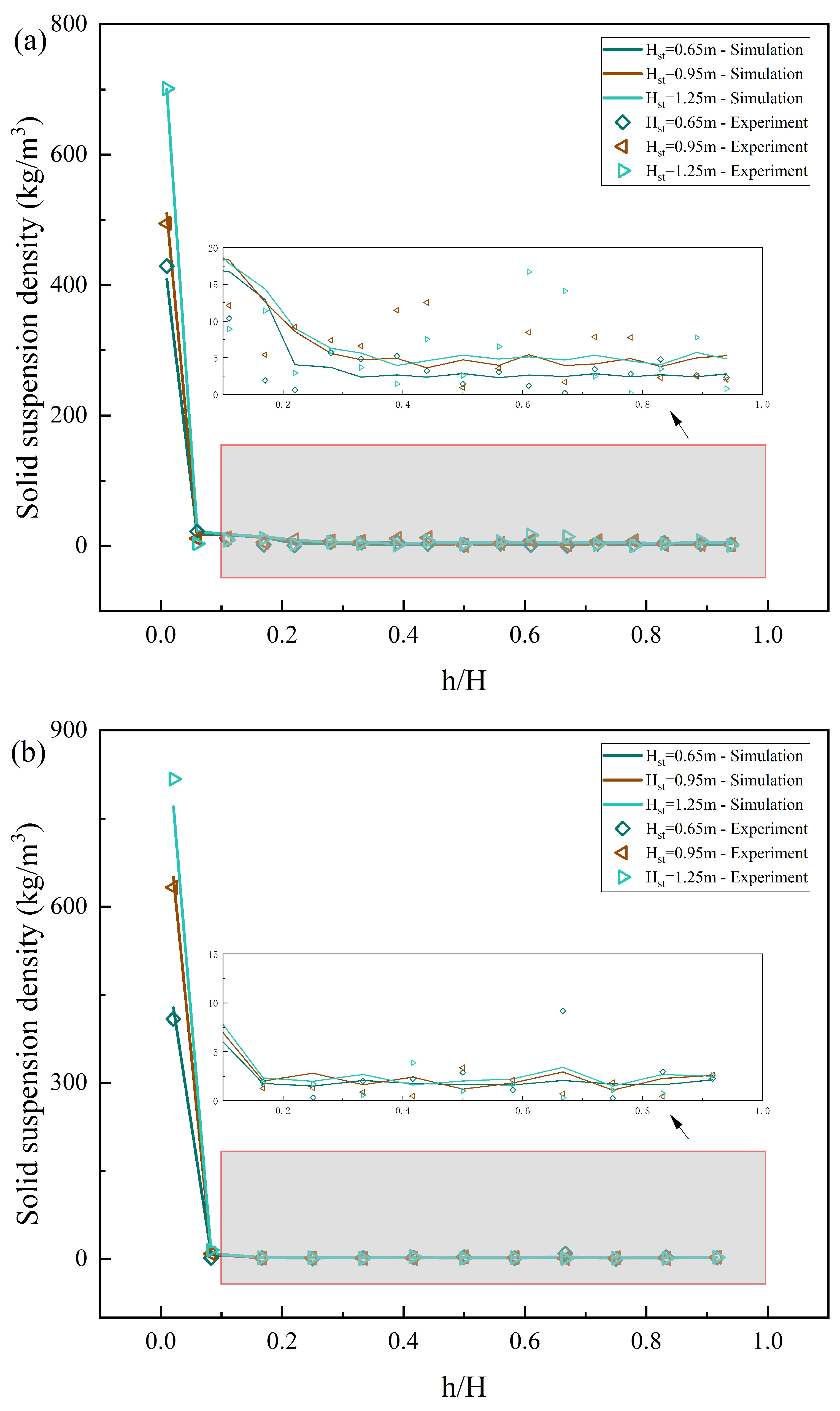 Energies 17 01304 g013