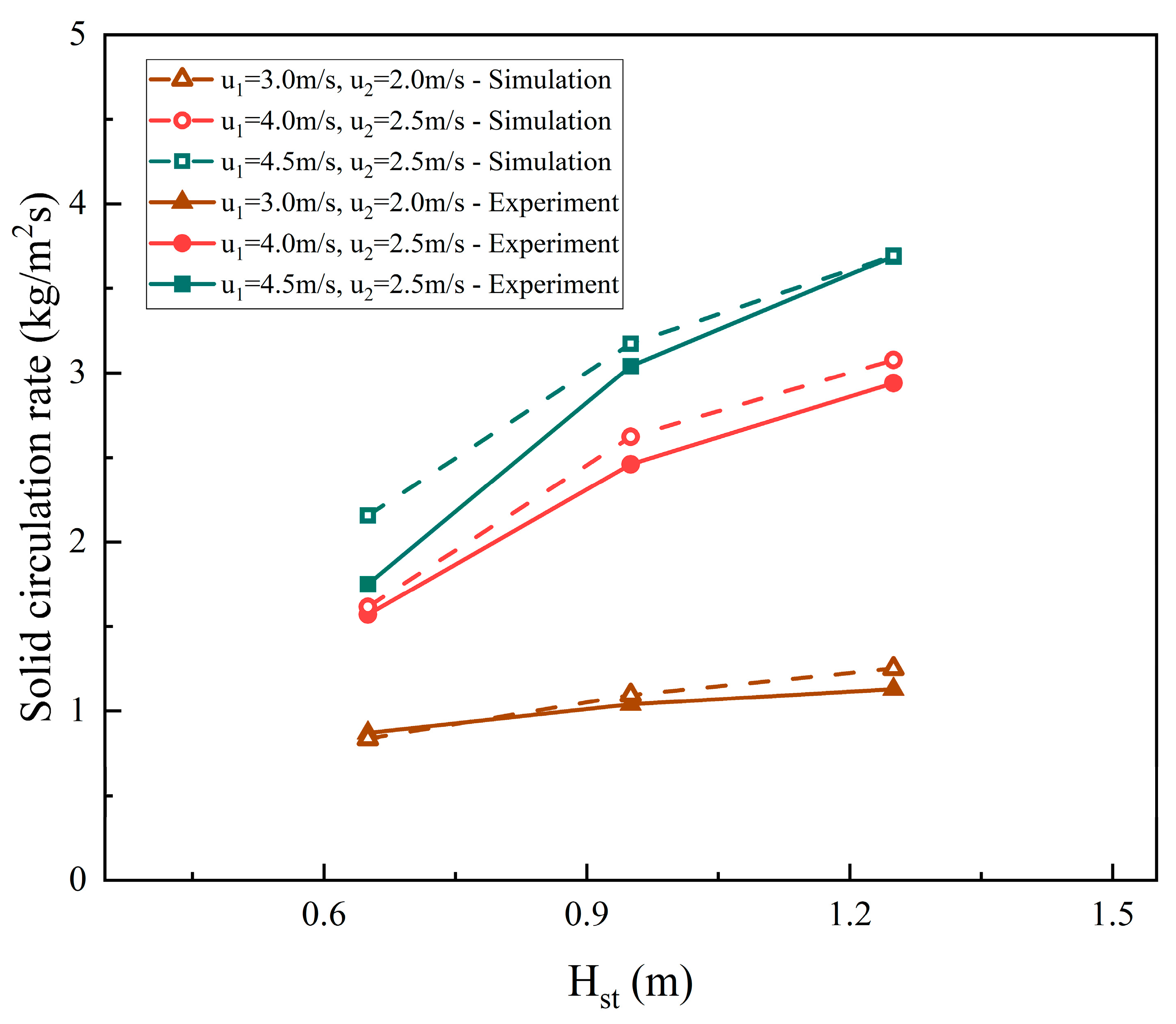 Energies 17 01304 g014