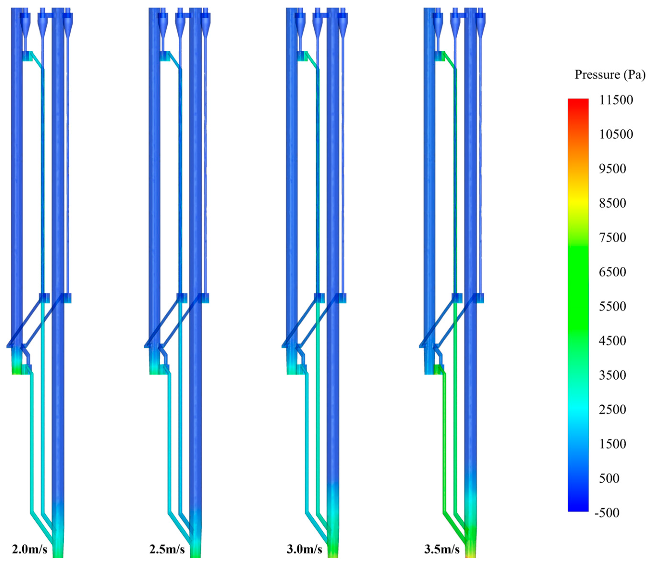 Energies 17 01304 g015