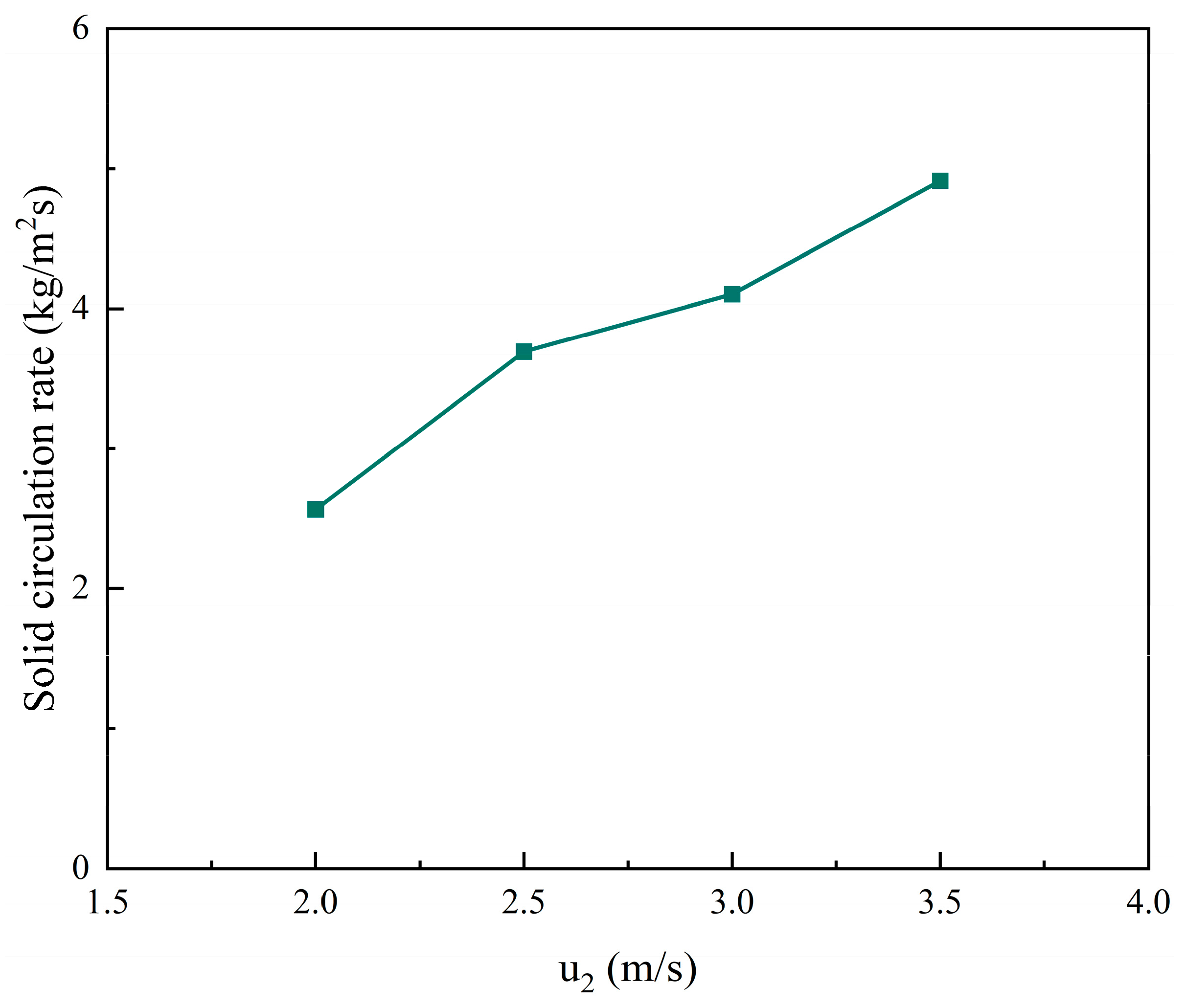 Energies 17 01304 g017