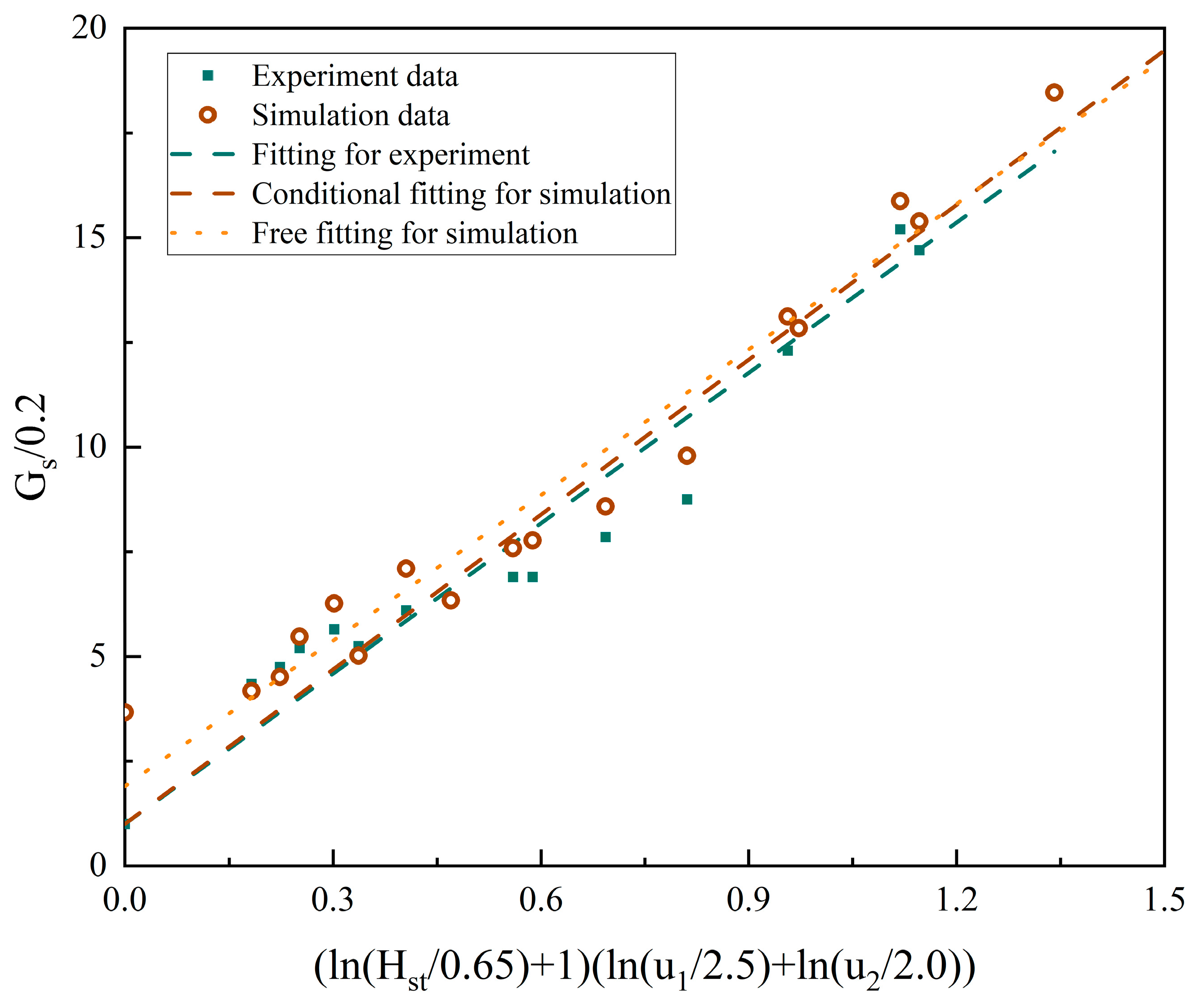 Energies 17 01304 g021