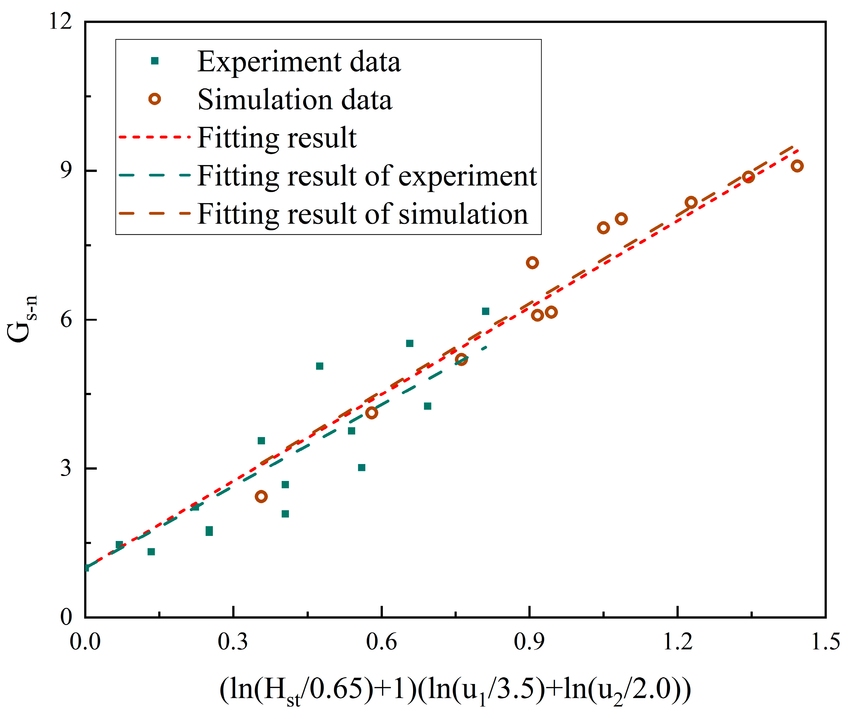 Energies 17 01304 g022