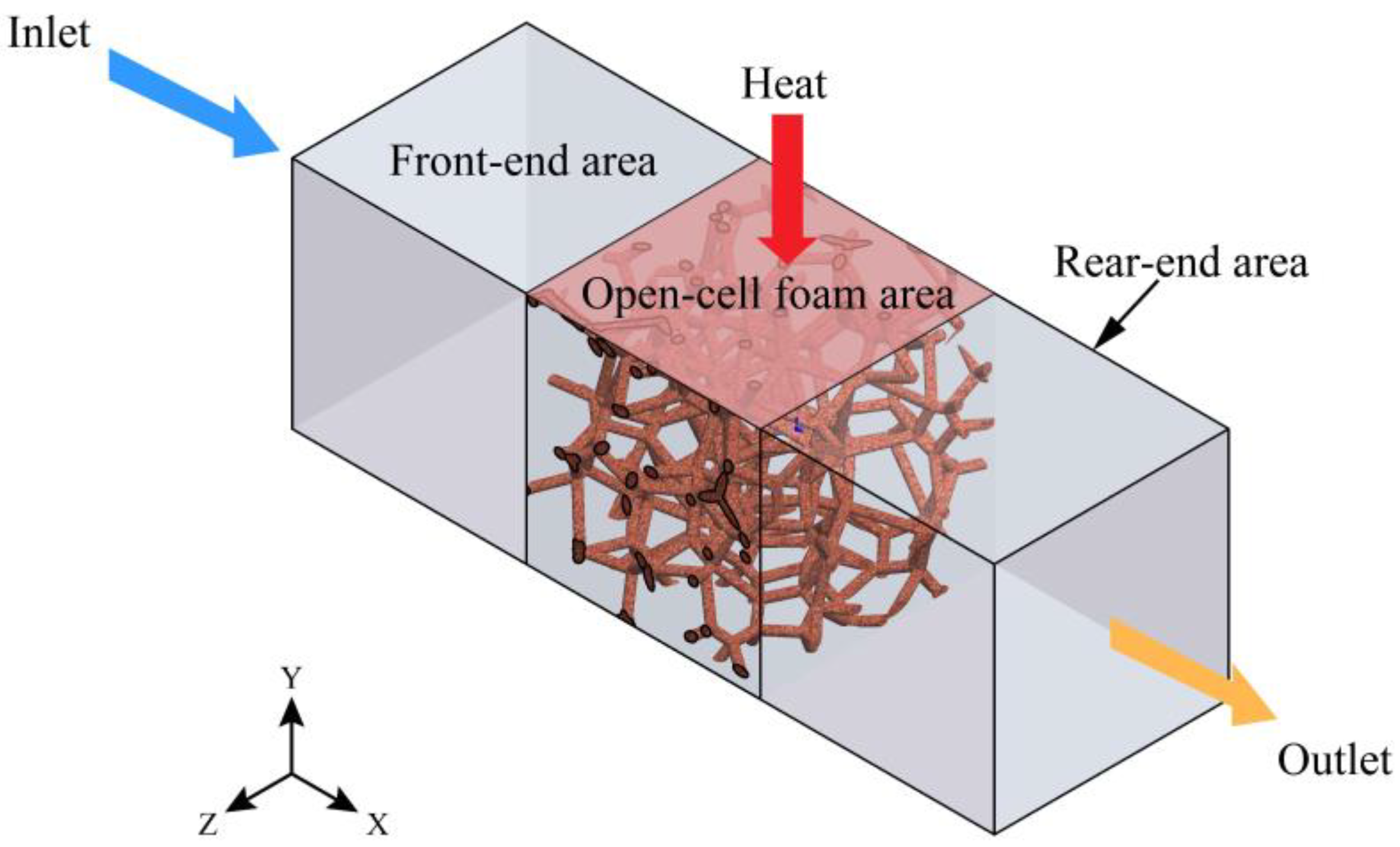 Energies 17 01305 g001