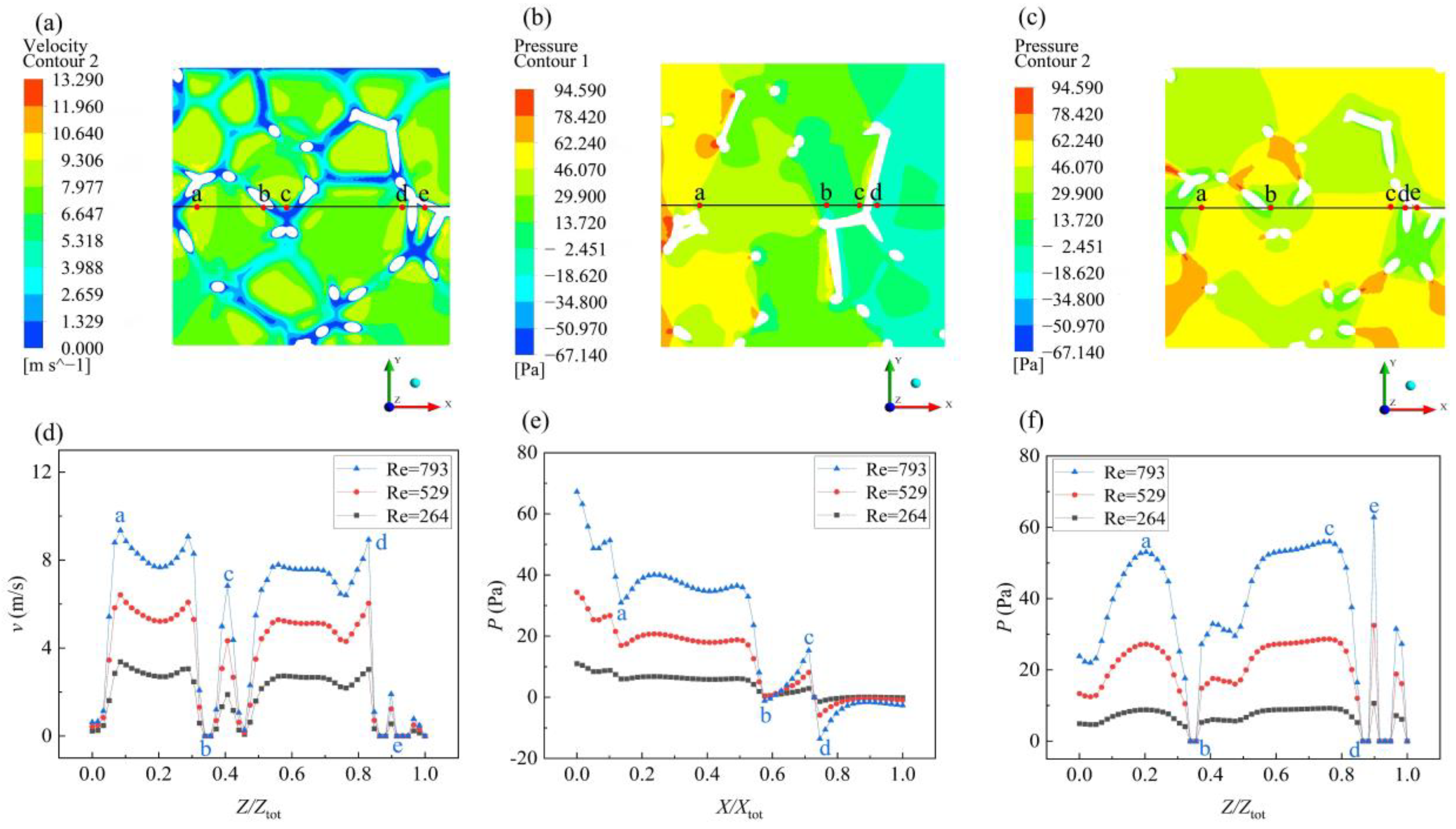 Energies 17 01305 g004