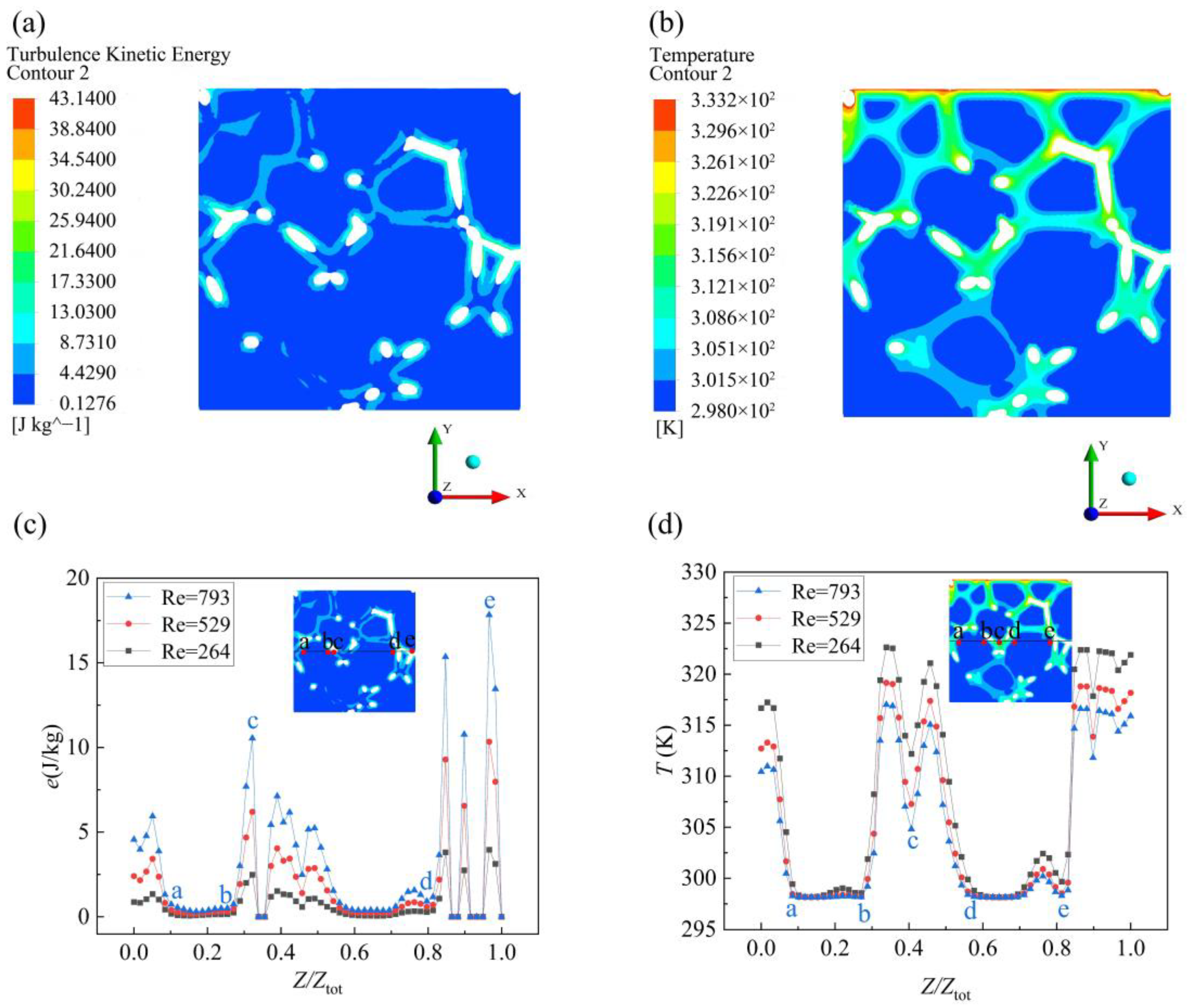 Energies 17 01305 g006