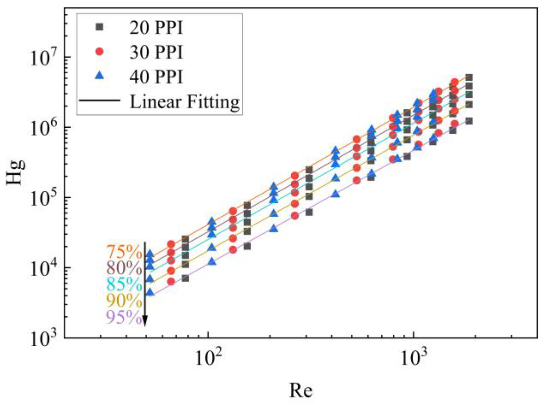 Energies 17 01305 g009