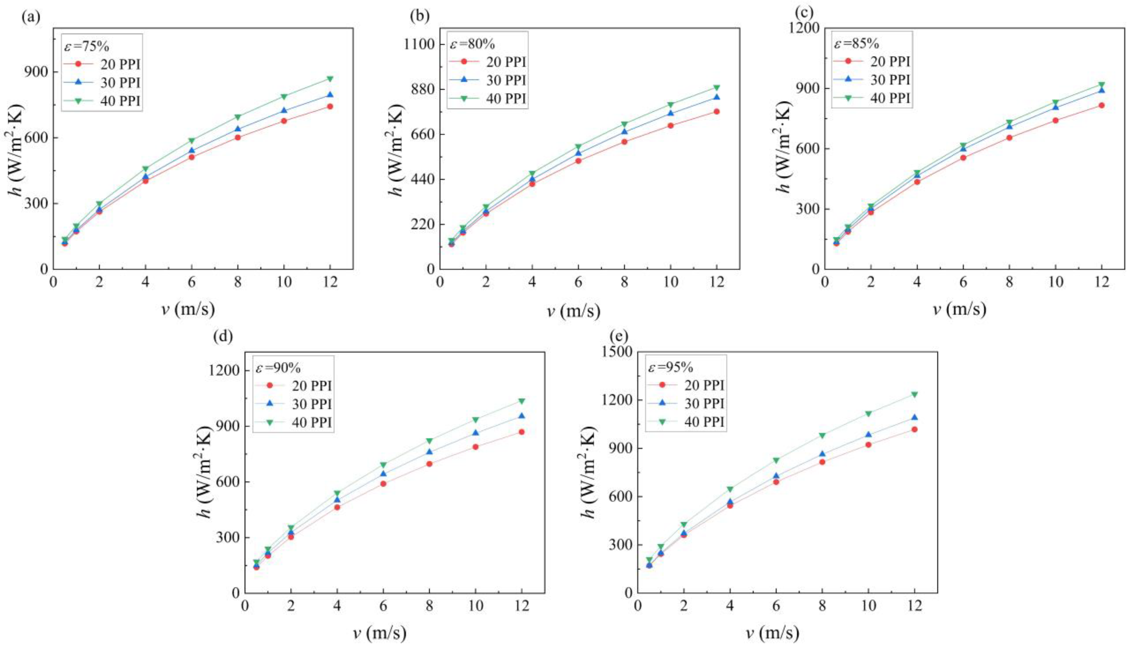 Energies 17 01305 g011